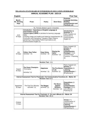 Telangana Board: TS Inter 1st Year ENGLISH Syllabus