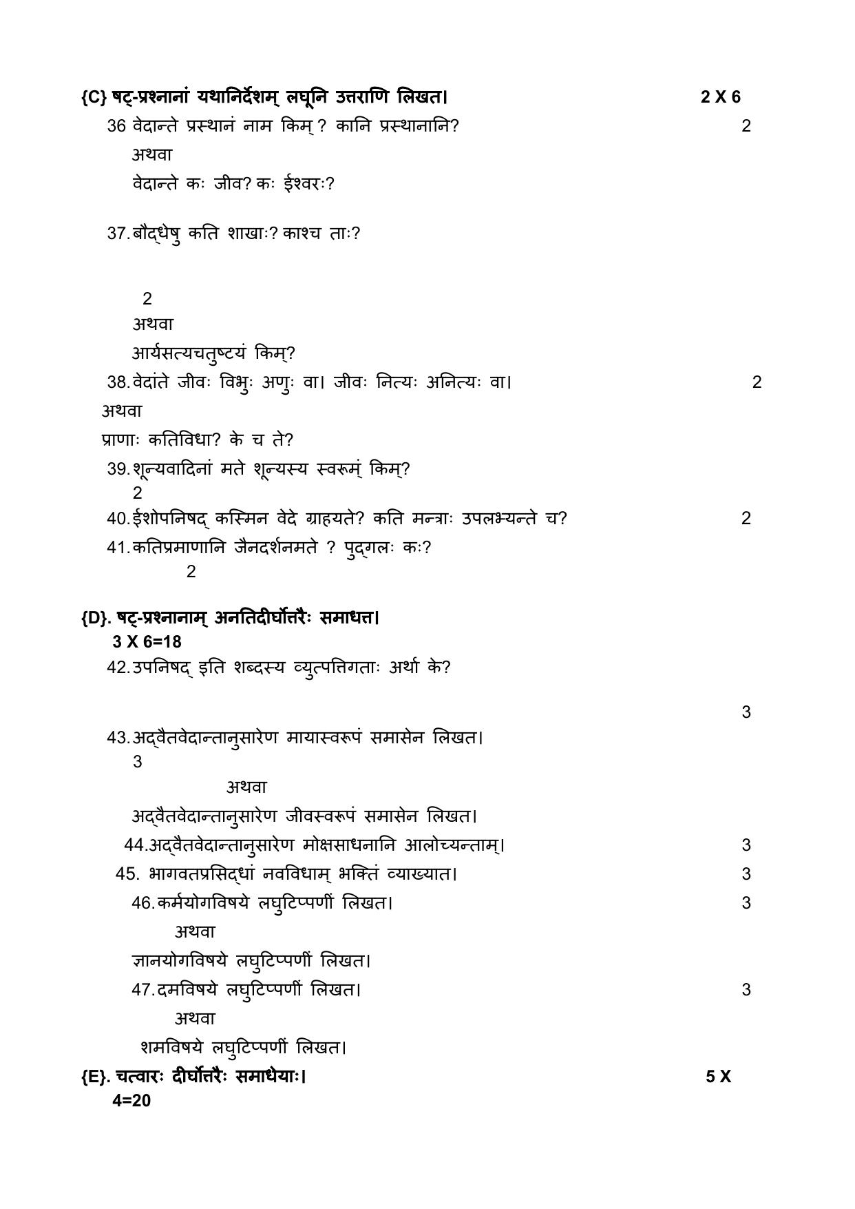 NIOS Class 10 Bharatiya Darshan (247) Sample Paper - Page 6