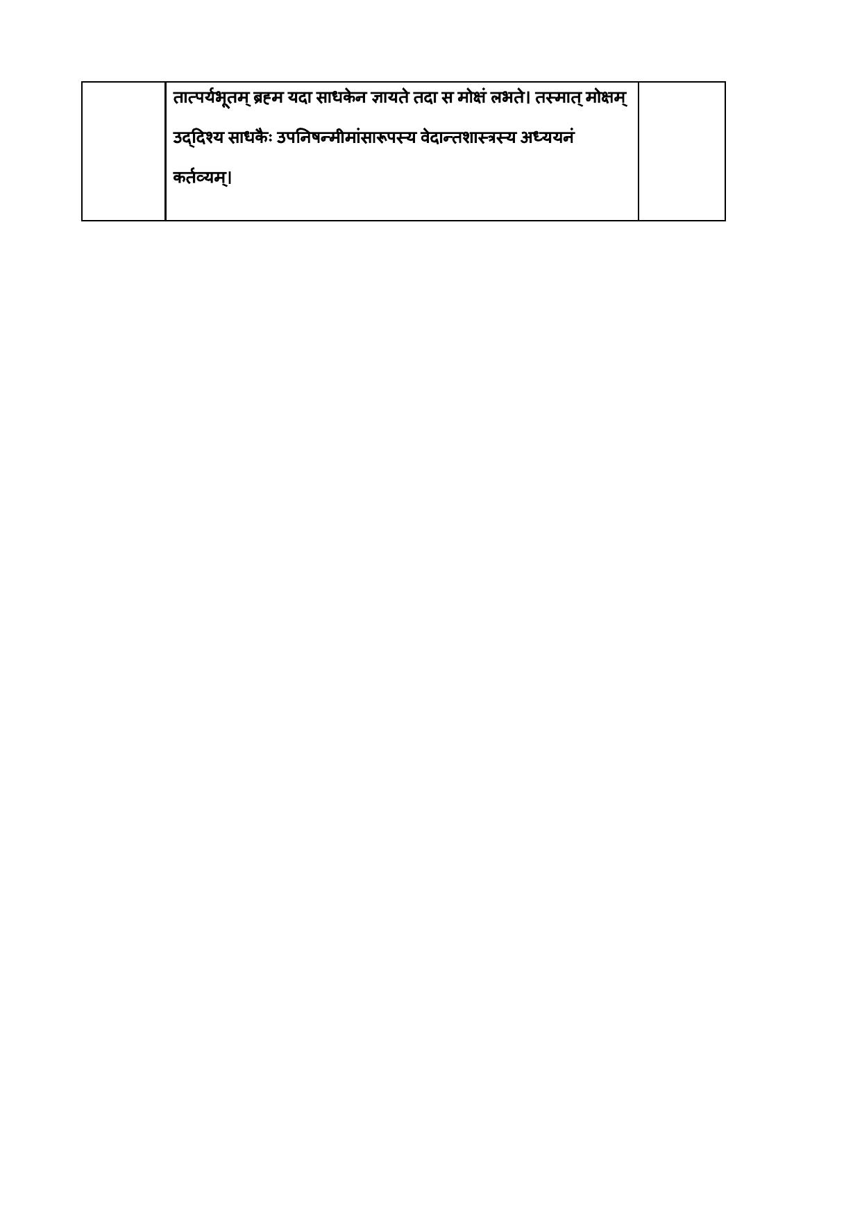 NIOS Class 10 Bharatiya Darshan (247) Sample Paper - Page 17
