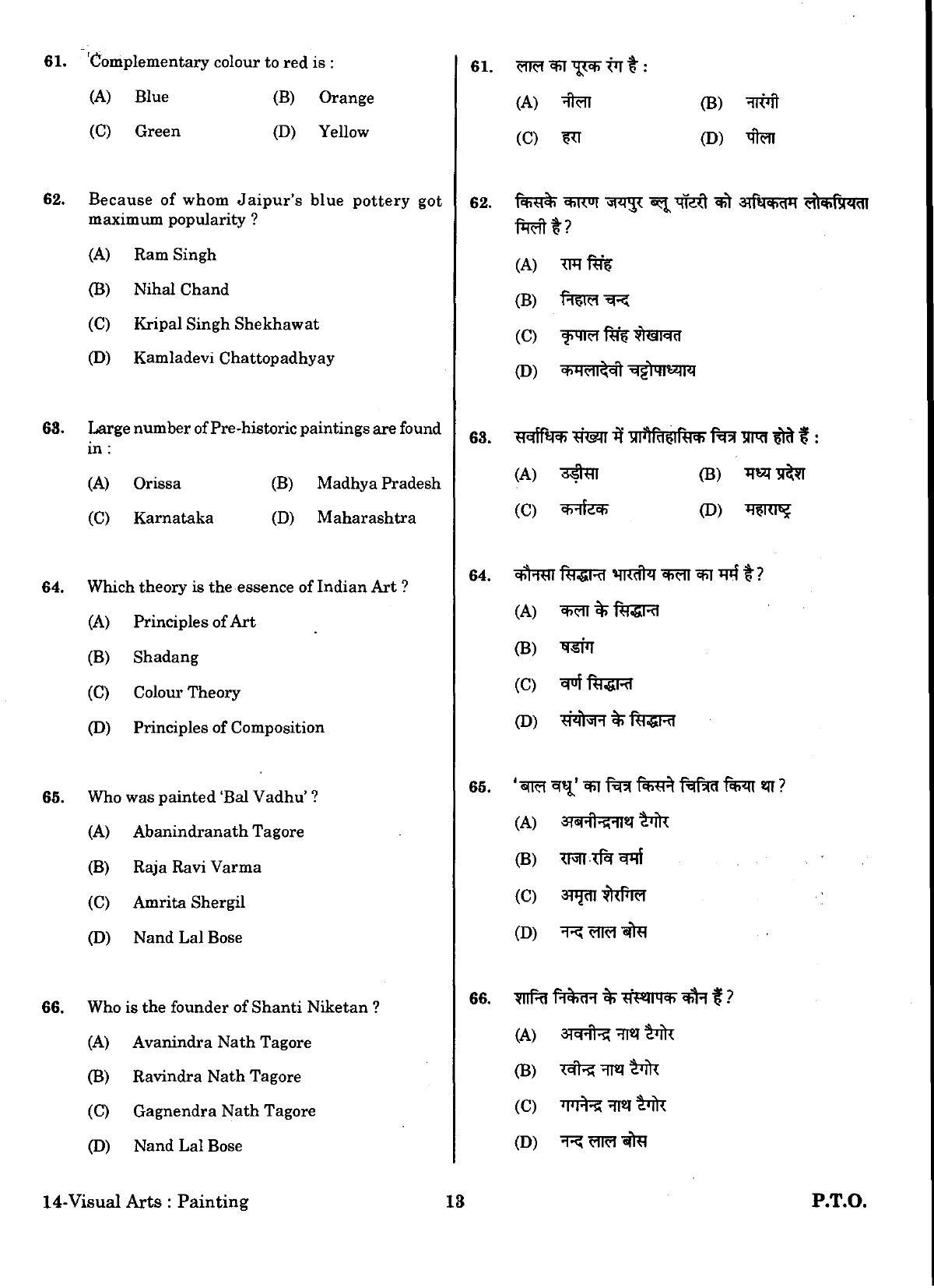 URATPG Visual Arts Painting Sample Question Paper 2018 - Page 12