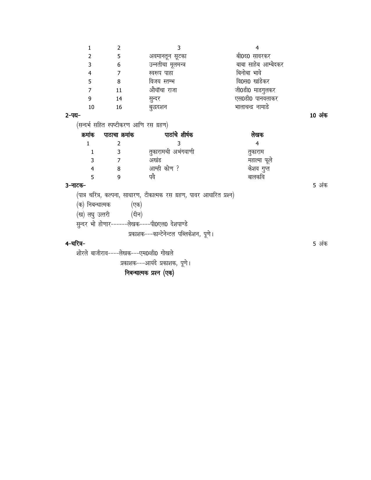 UP Board 10th Syllabus Marathi - Page 2