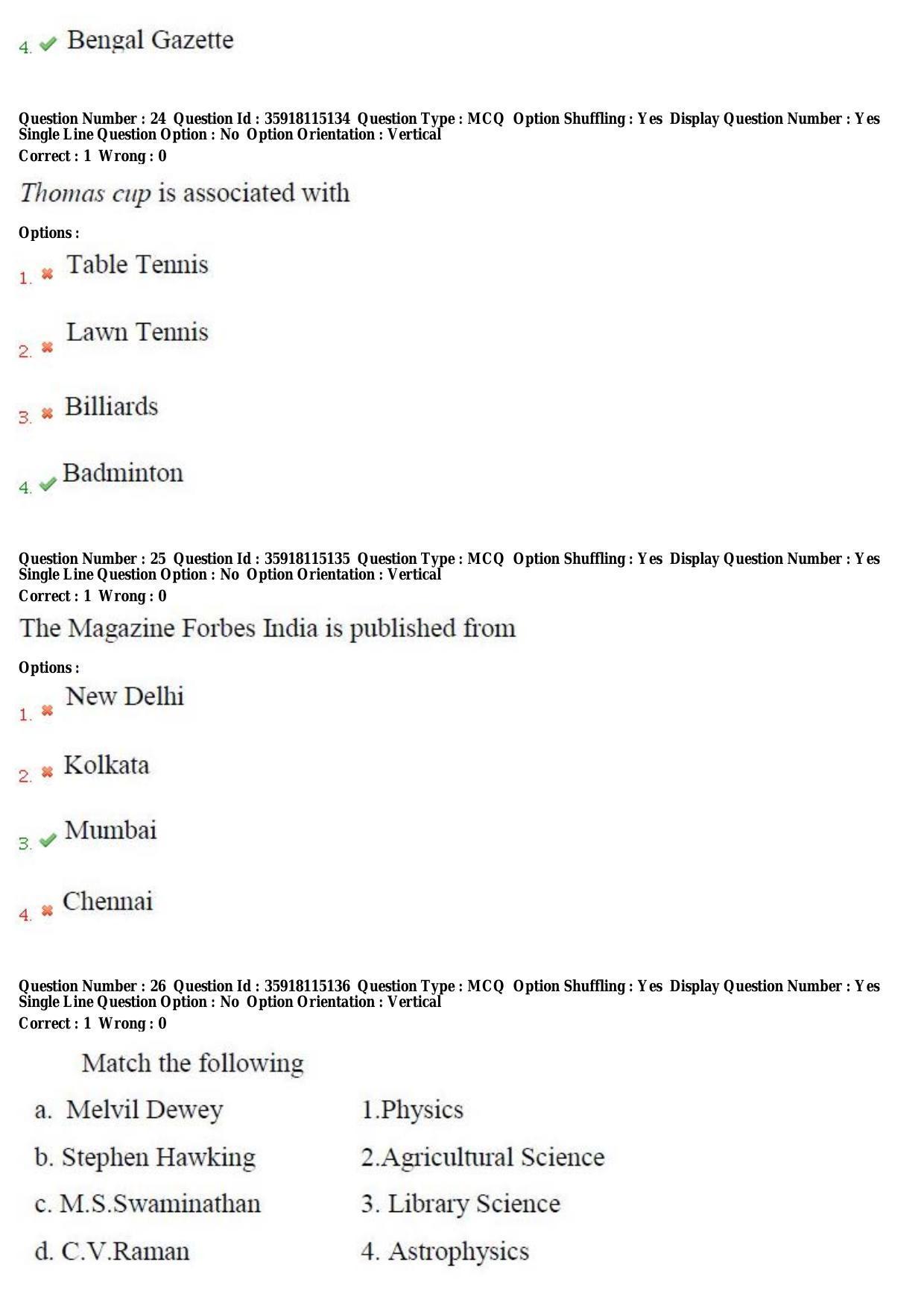 TS CPGET 2018 M.Lib.I.Sc (2 years) (Shift3) Question Paper with Answer Key - Page 10