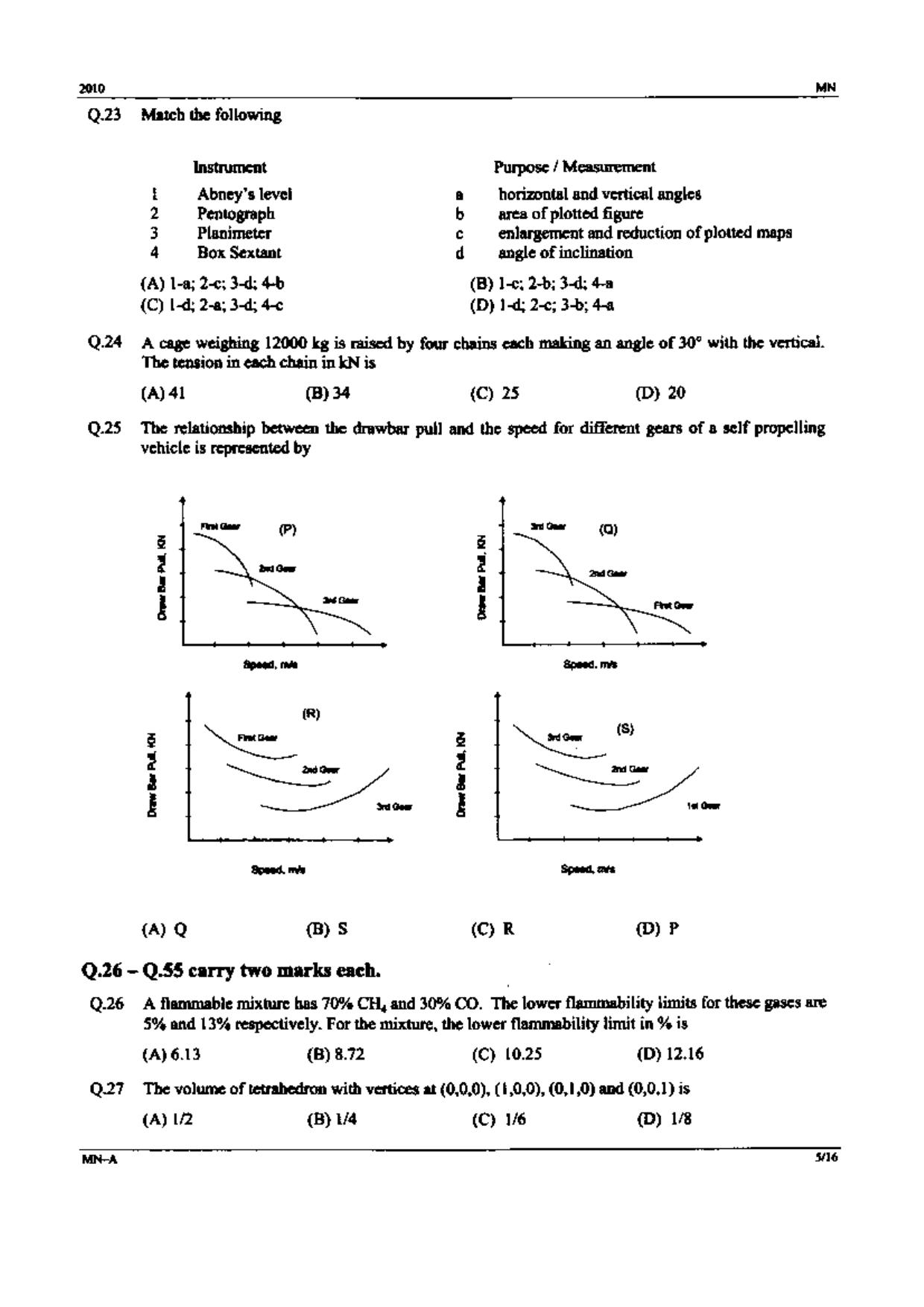 GATE 2010 Mining Engineering (MN) Question Paper with Answer Key - Page 5