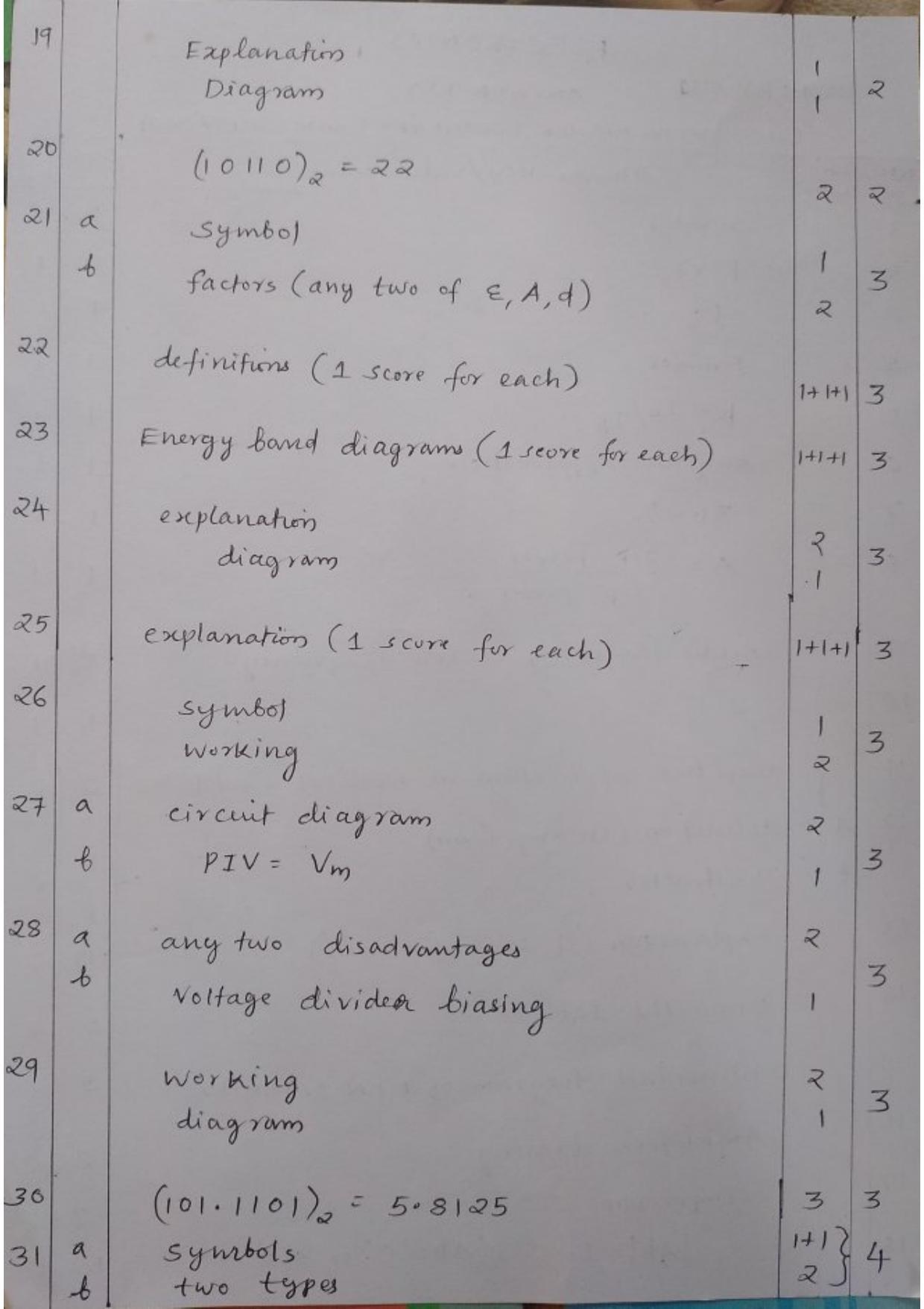 Kerala Plus One (Class 11th) Electronics Answer Key 2021 - Page 2
