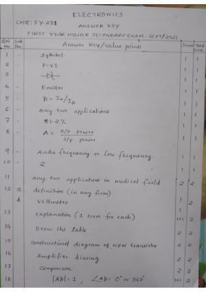 Kerala Plus One (Class 11th) Electronics Answer Key 2021