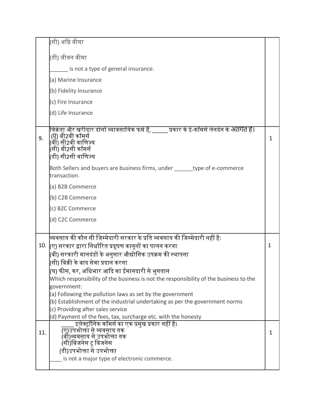 Edudel Class 11 Business Studies (English) Practice Papers-2 (2023-24) - Page 6