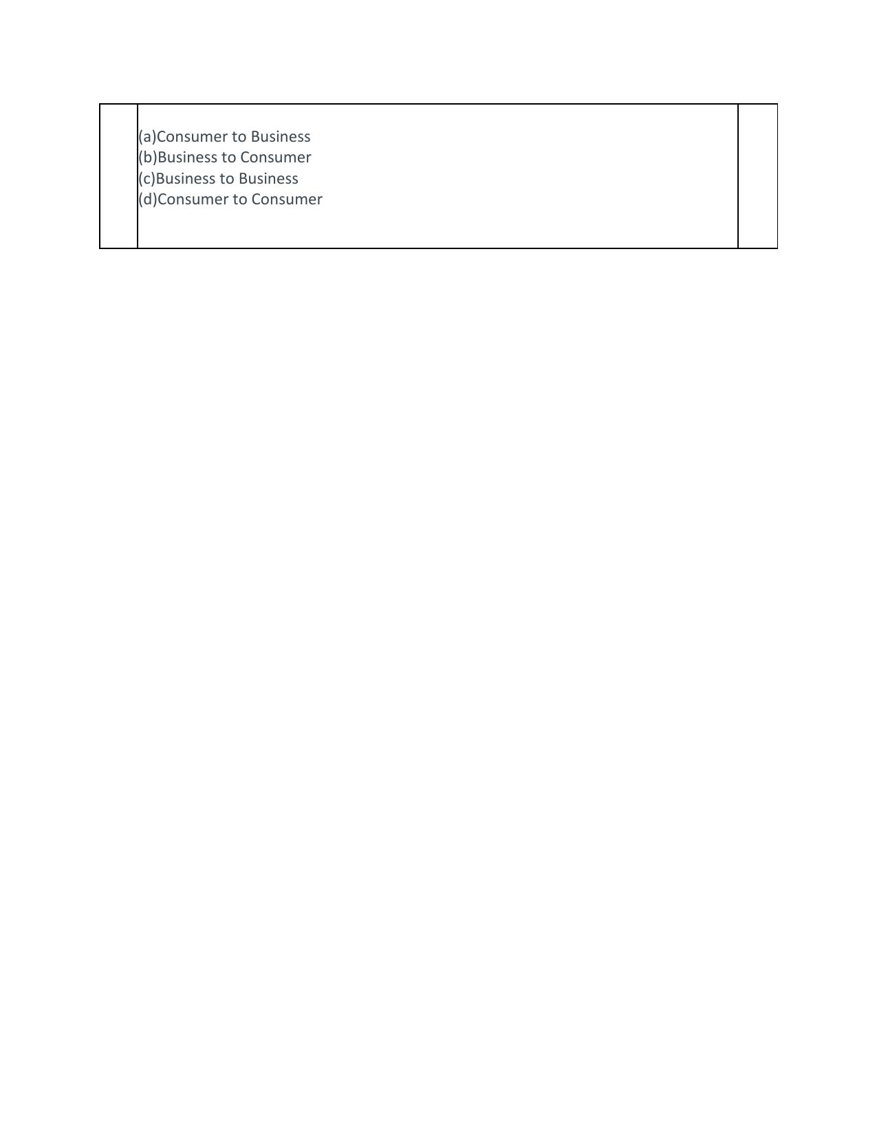 Edudel Class 11 Business Studies (English) Practice Papers-2 (2023-24) - Page 7