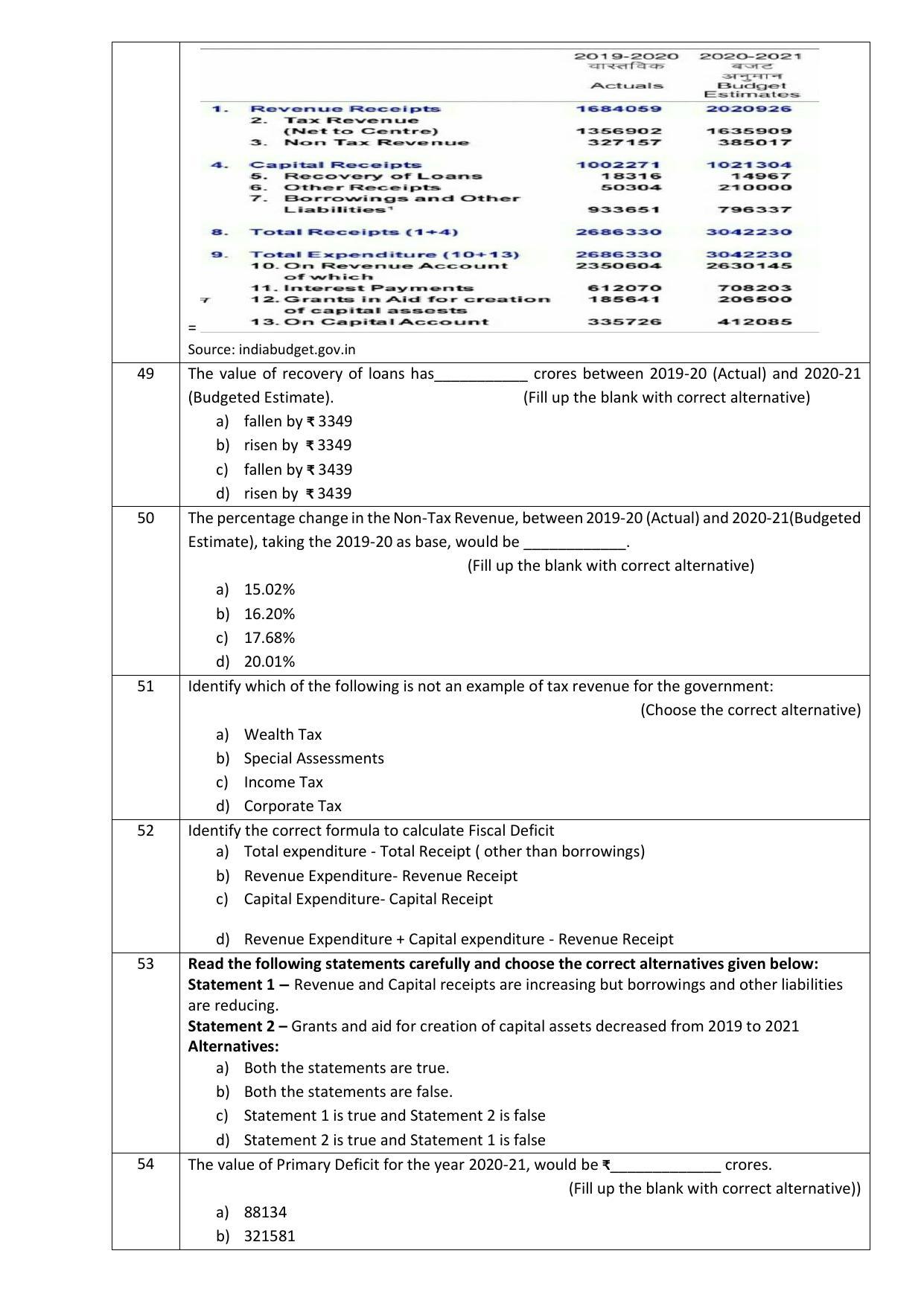 CBSE Class 12th Economics Sample Question Paper 2021-22 - Page 12