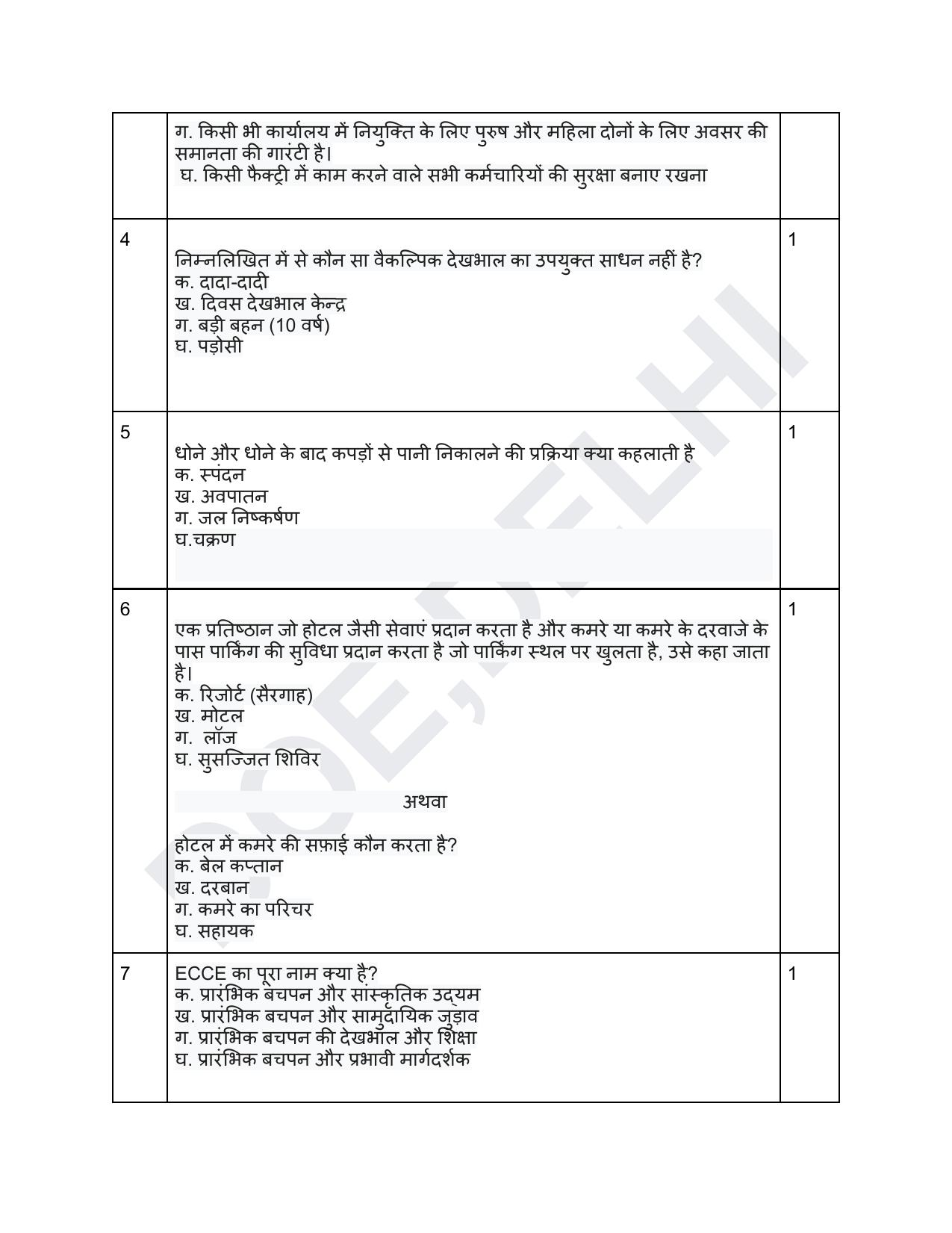 Edudel Class 12 Home Science (Hindi) Practice Papers-1 (2023-24) - Page 2