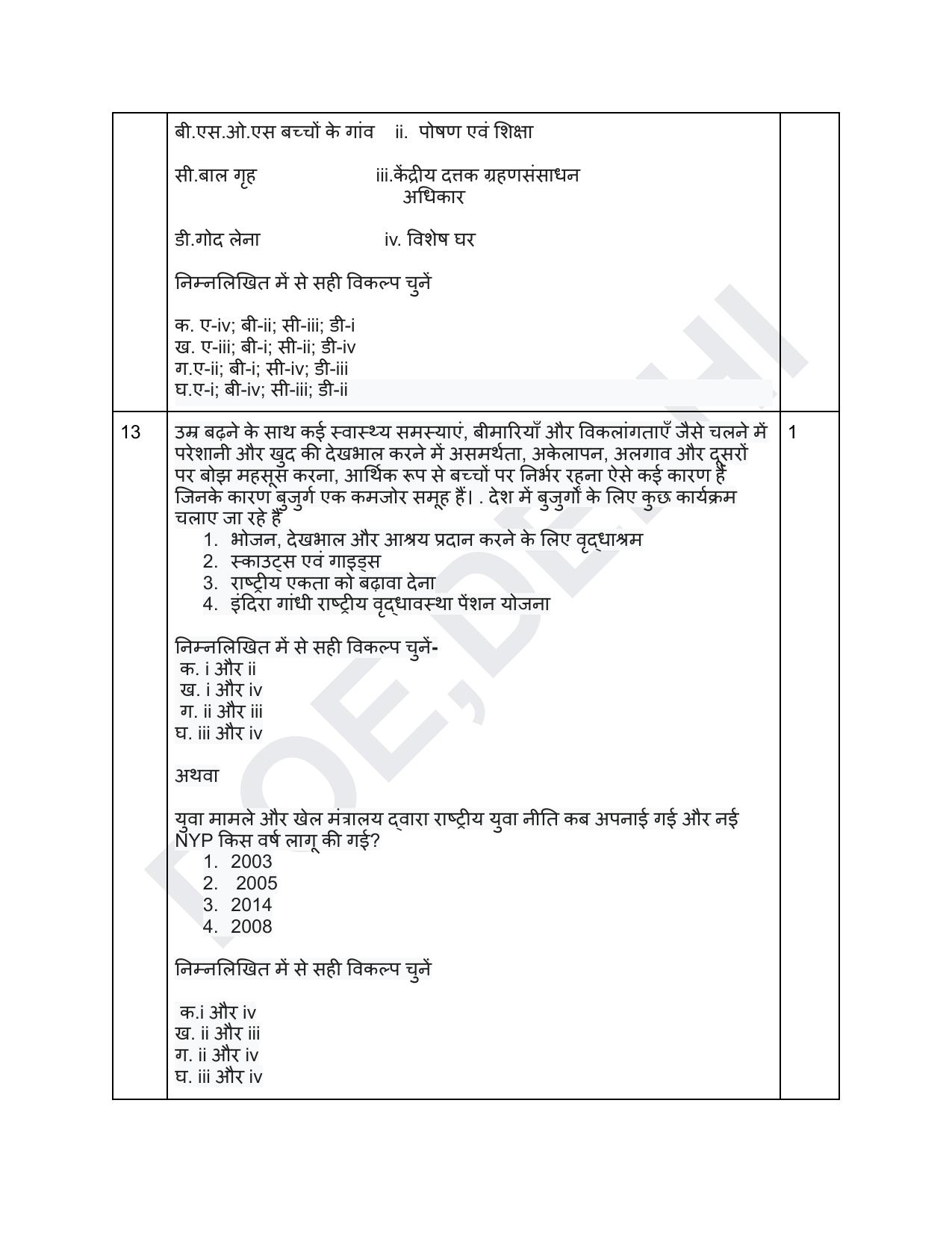 Edudel Class 12 Home Science (Hindi) Practice Papers-1 (2023-24) - Page 4