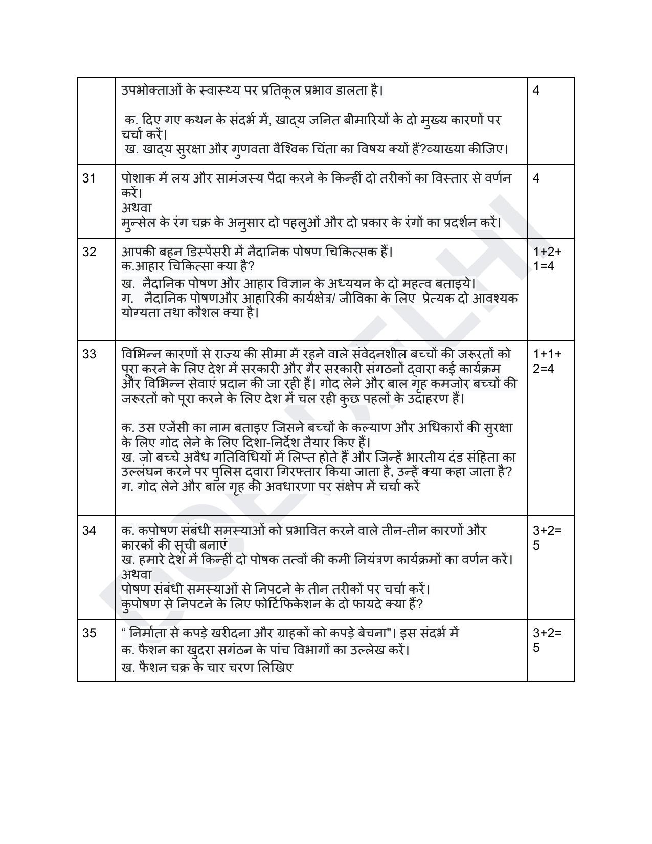 Edudel Class 12 Home Science (Hindi) Practice Papers-1 (2023-24) - Page 8