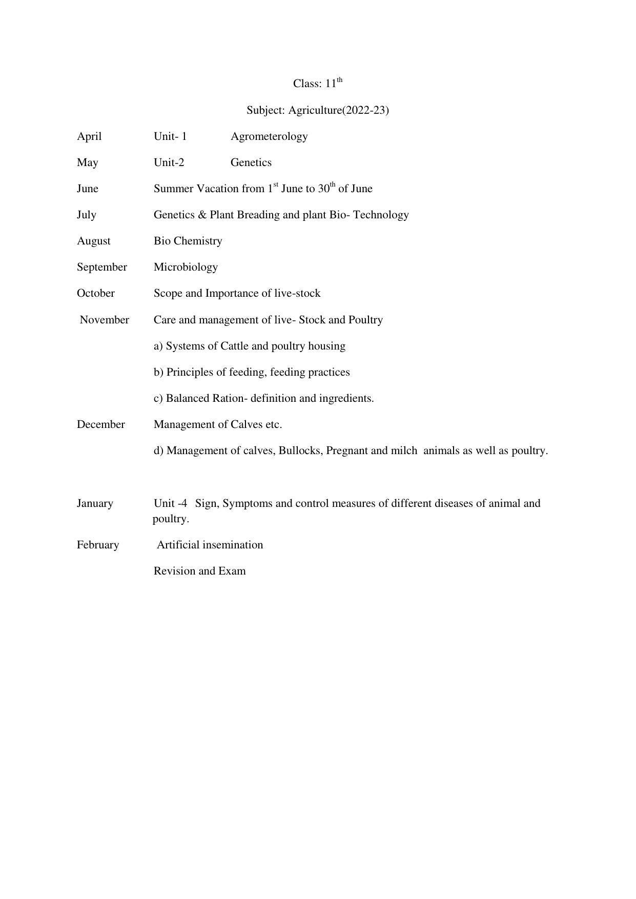 Haryana Board Class 11 Agriculture Syllabus 2023 - Page 1