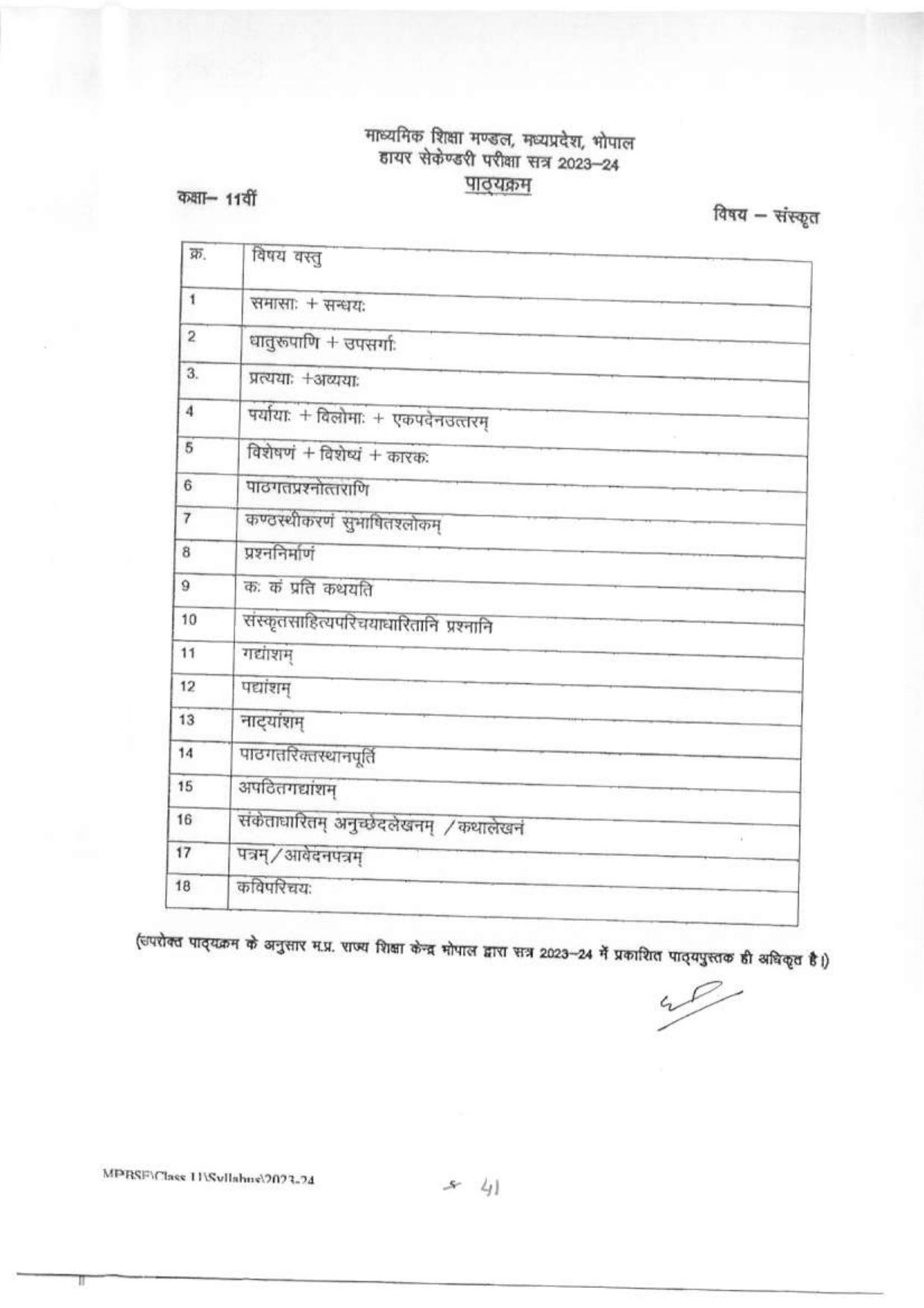 MP Board Class 11 Syllabus - Page 5