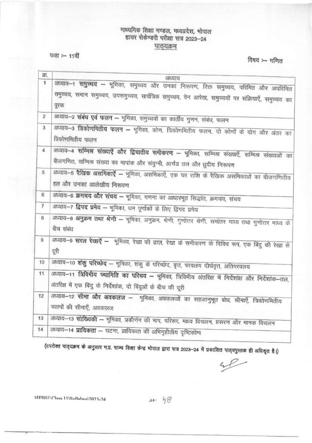 MP Board Class 11 Syllabus - Page 12
