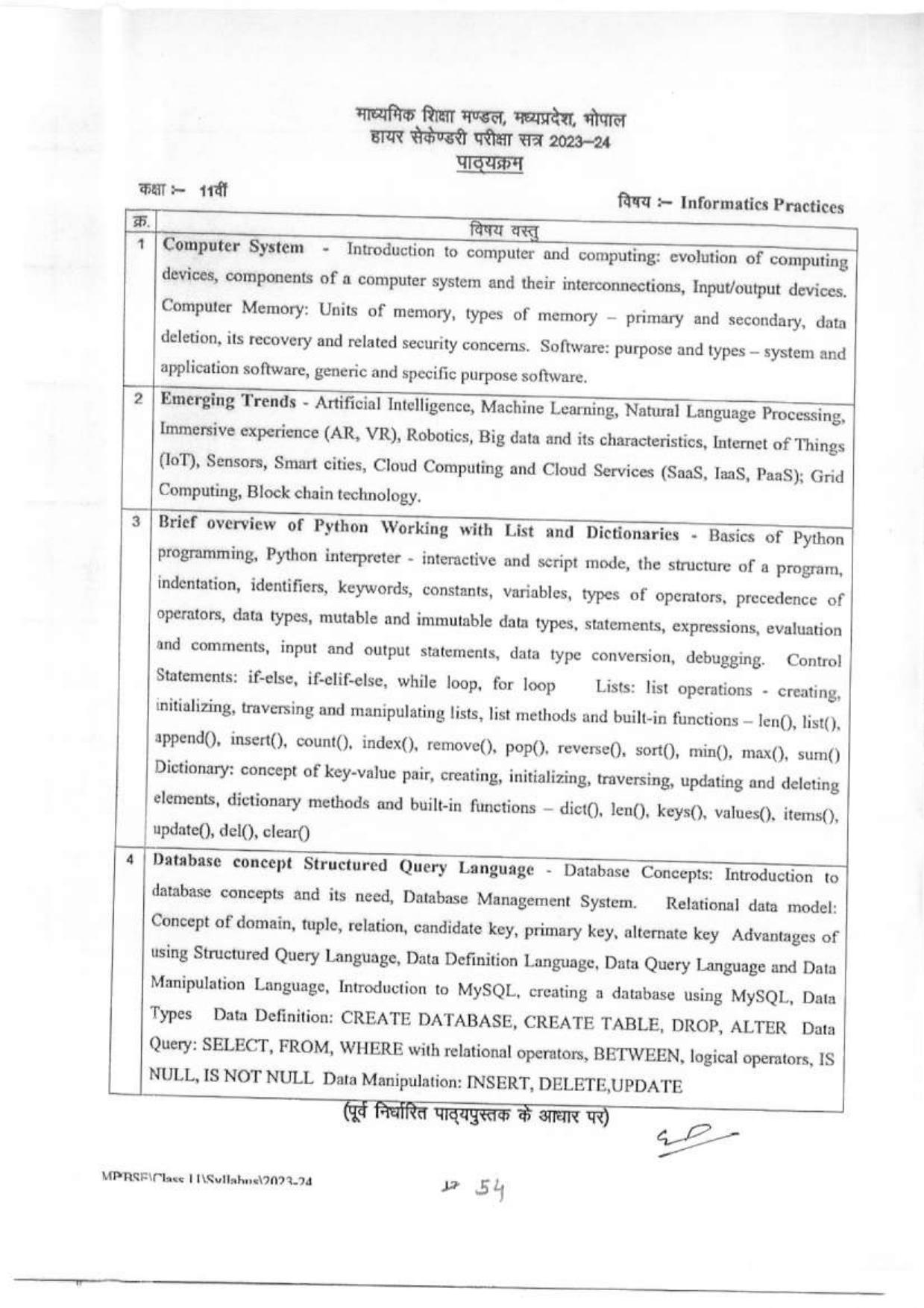 MP Board Class 11 Syllabus - Page 18