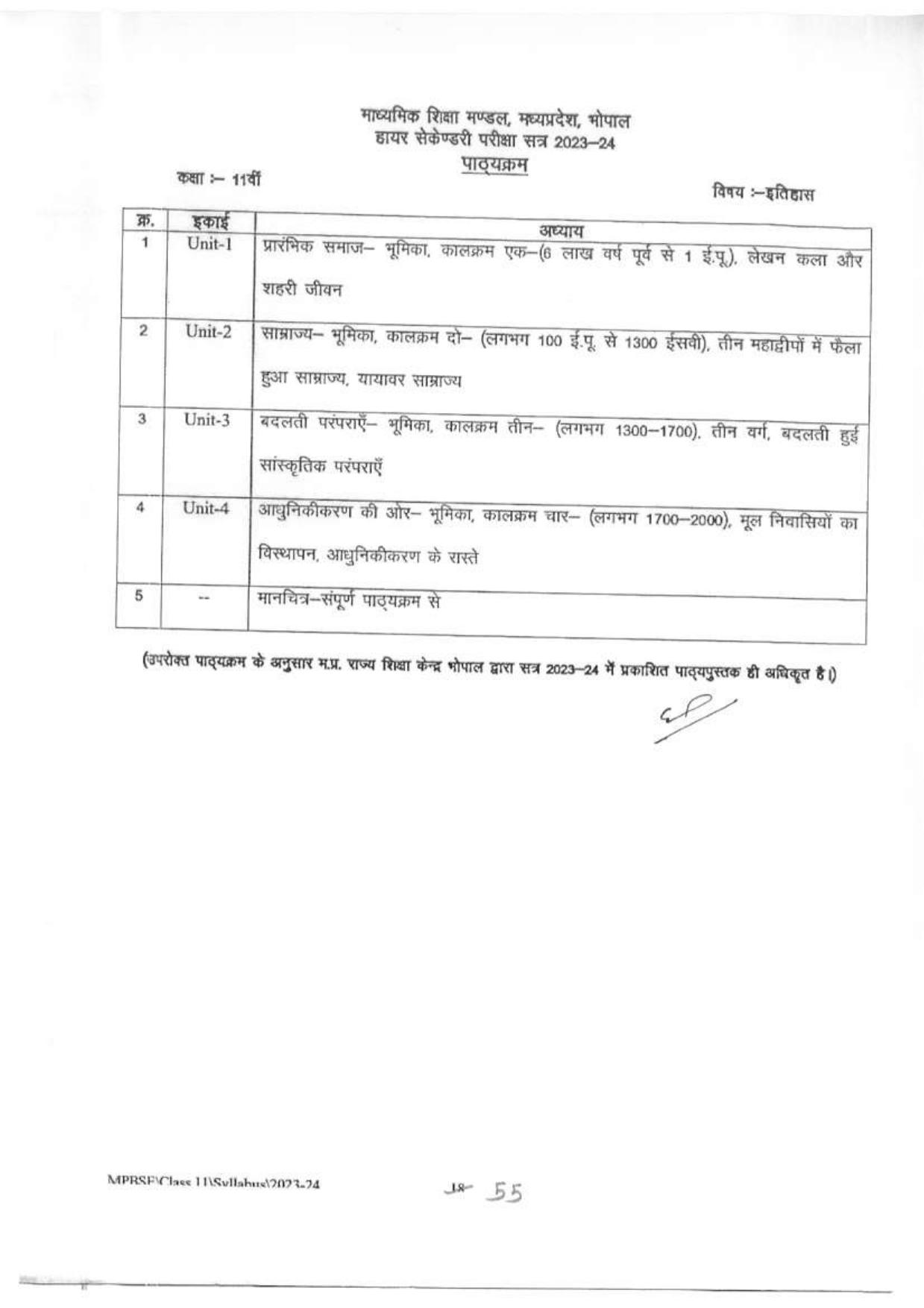 MP Board Class 11 Syllabus - Page 19