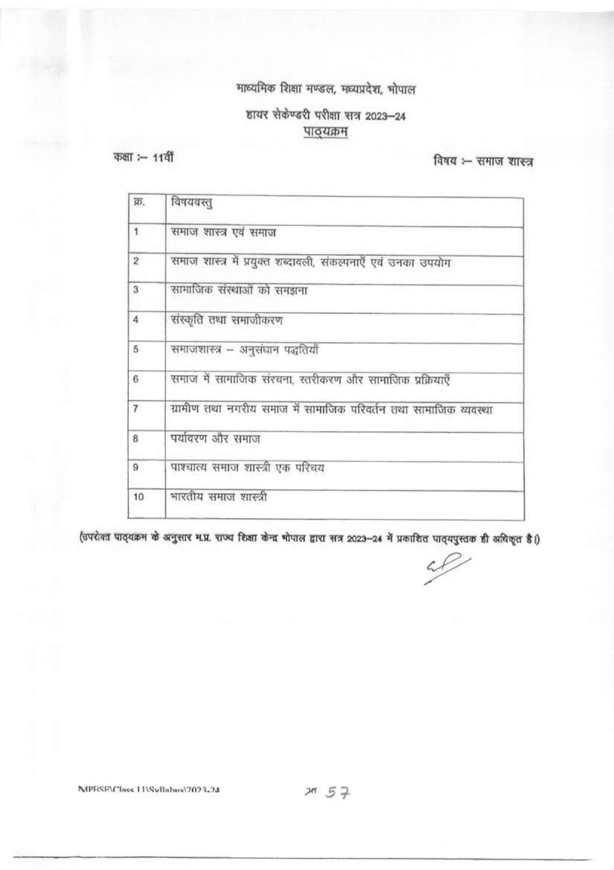 MP Board Class 11 Syllabus - Page 21