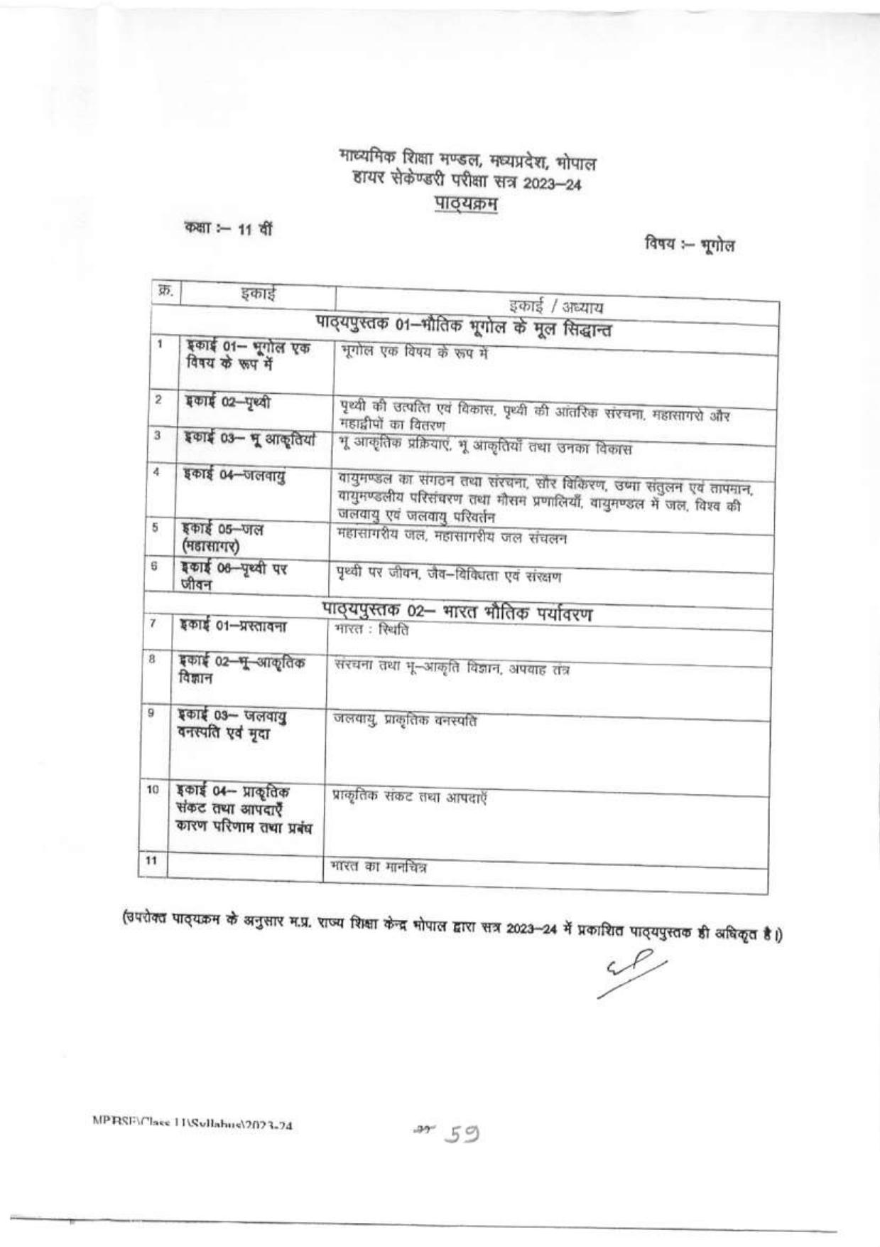 MP Board Class 11 Syllabus - Page 23