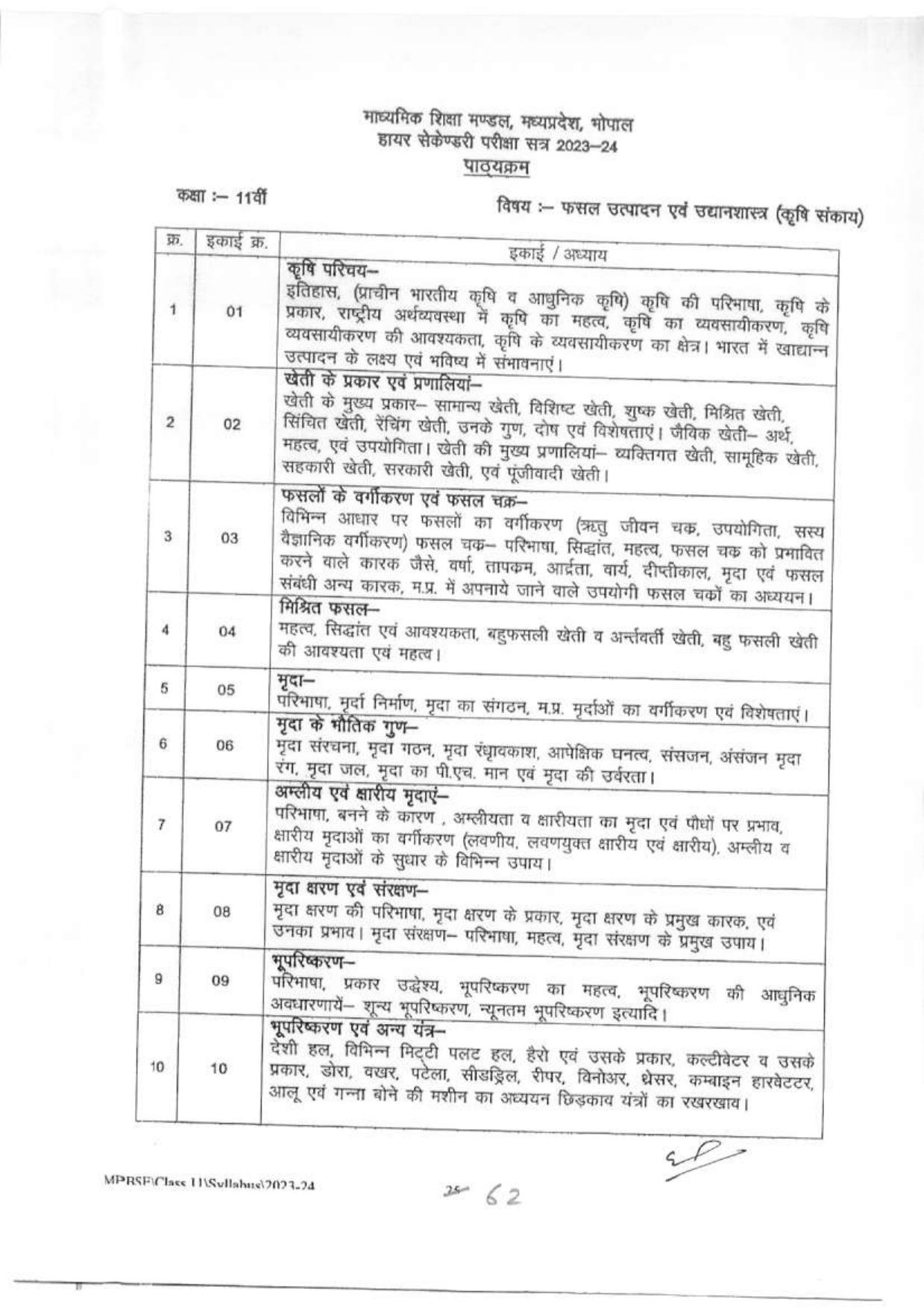MP Board Class 11 Syllabus - Page 26