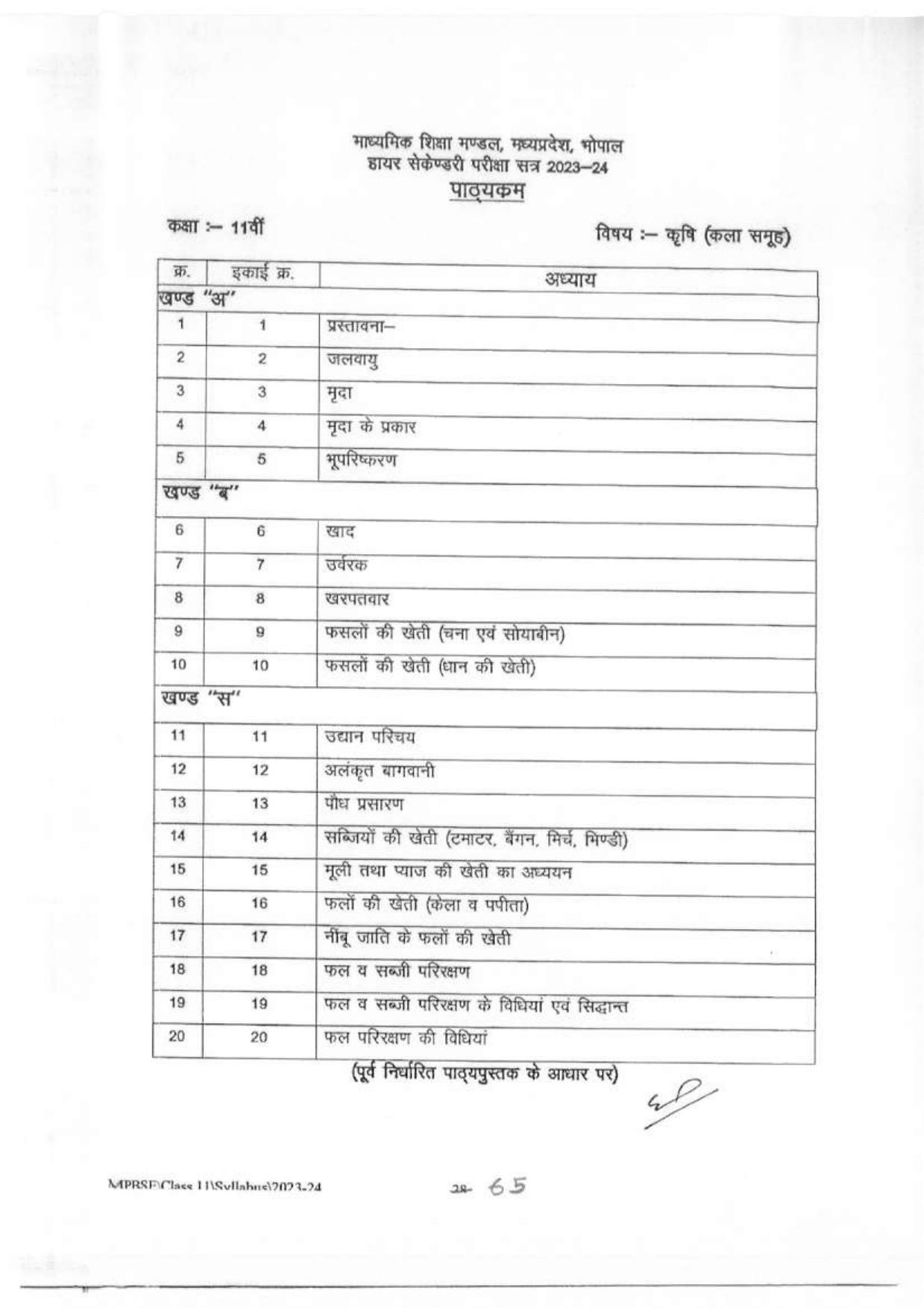 MP Board Class 11 Syllabus - Page 29