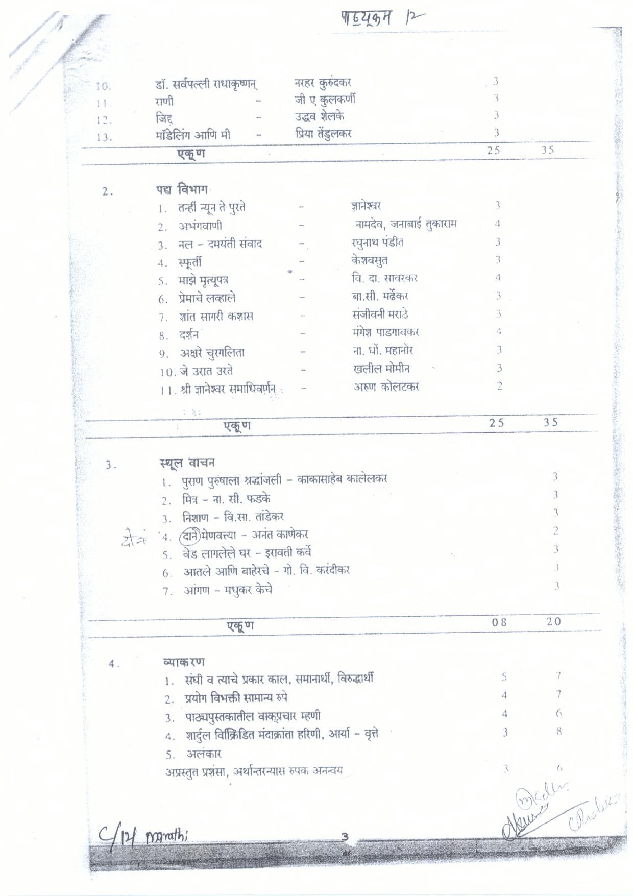 CGBSE Class 12th Syllabus 2021-2022 - Marathi - Page 3