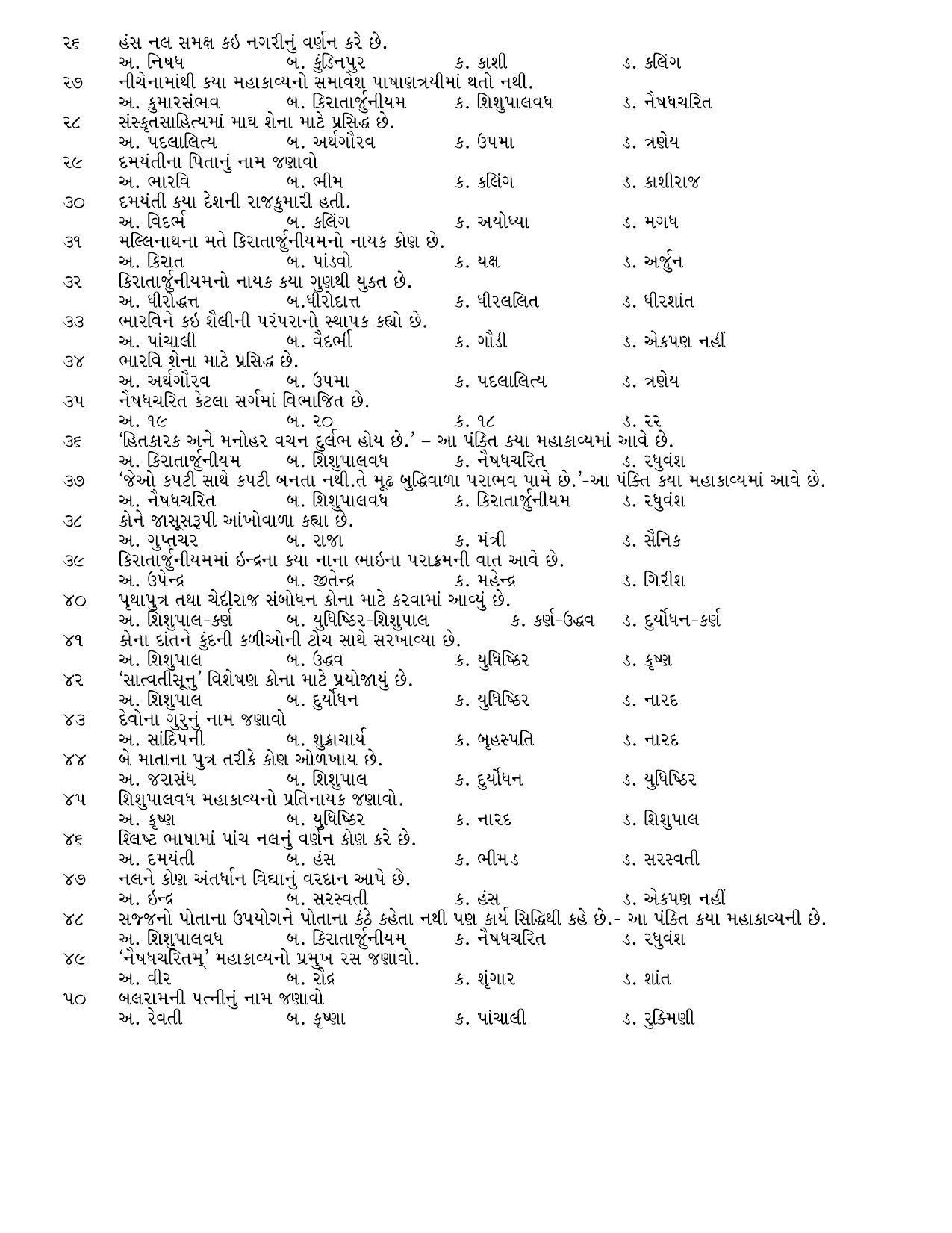 Hemchand North Gujarat University Sample Paper Mar-Jun 2021: M.A. Sem – 3 Sanskrit - CC-301 : (Theory) Paper Code – 4081 (New Course) - Page 2