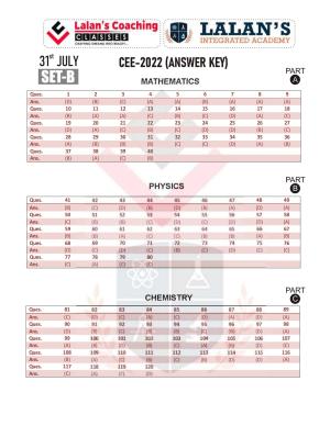 Assam CEE 2022: CEE -2022 ANSWER KEY ALL SUBJECT