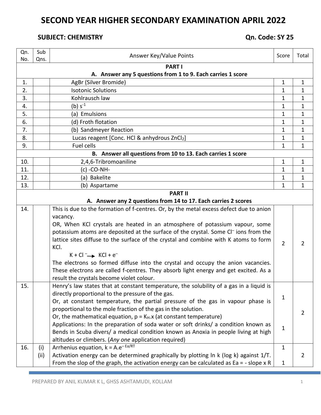 Kerala Plus Two 2022 Chemistry Answer Key - Page 1