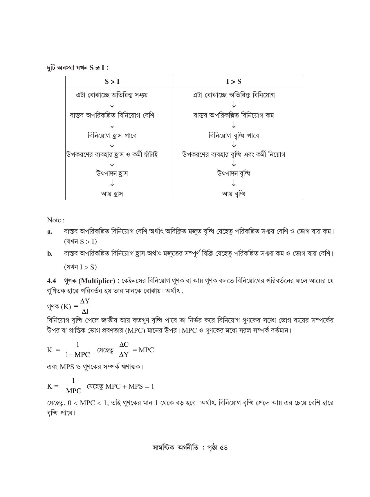 Tripura Board Class 12 Economics Bengali Workbooks - Page 58
