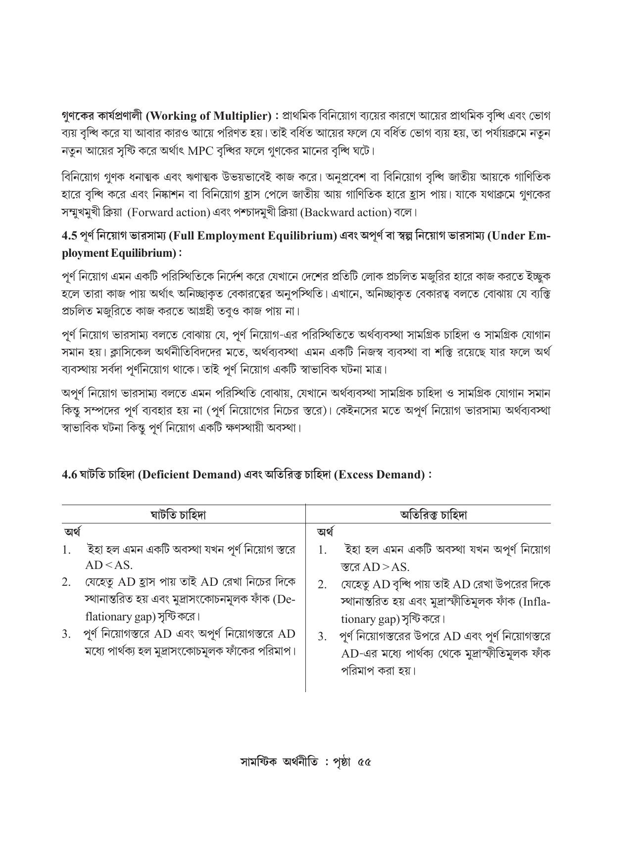 Tripura Board Class 12 Economics Bengali Workbooks - Page 59