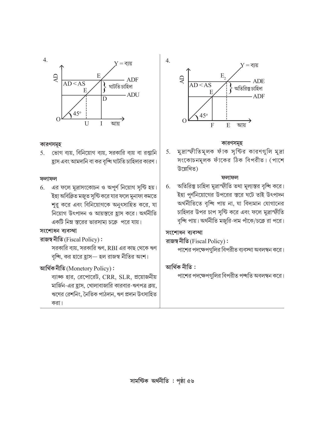 Tripura Board Class 12 Economics Bengali Workbooks - Page 60