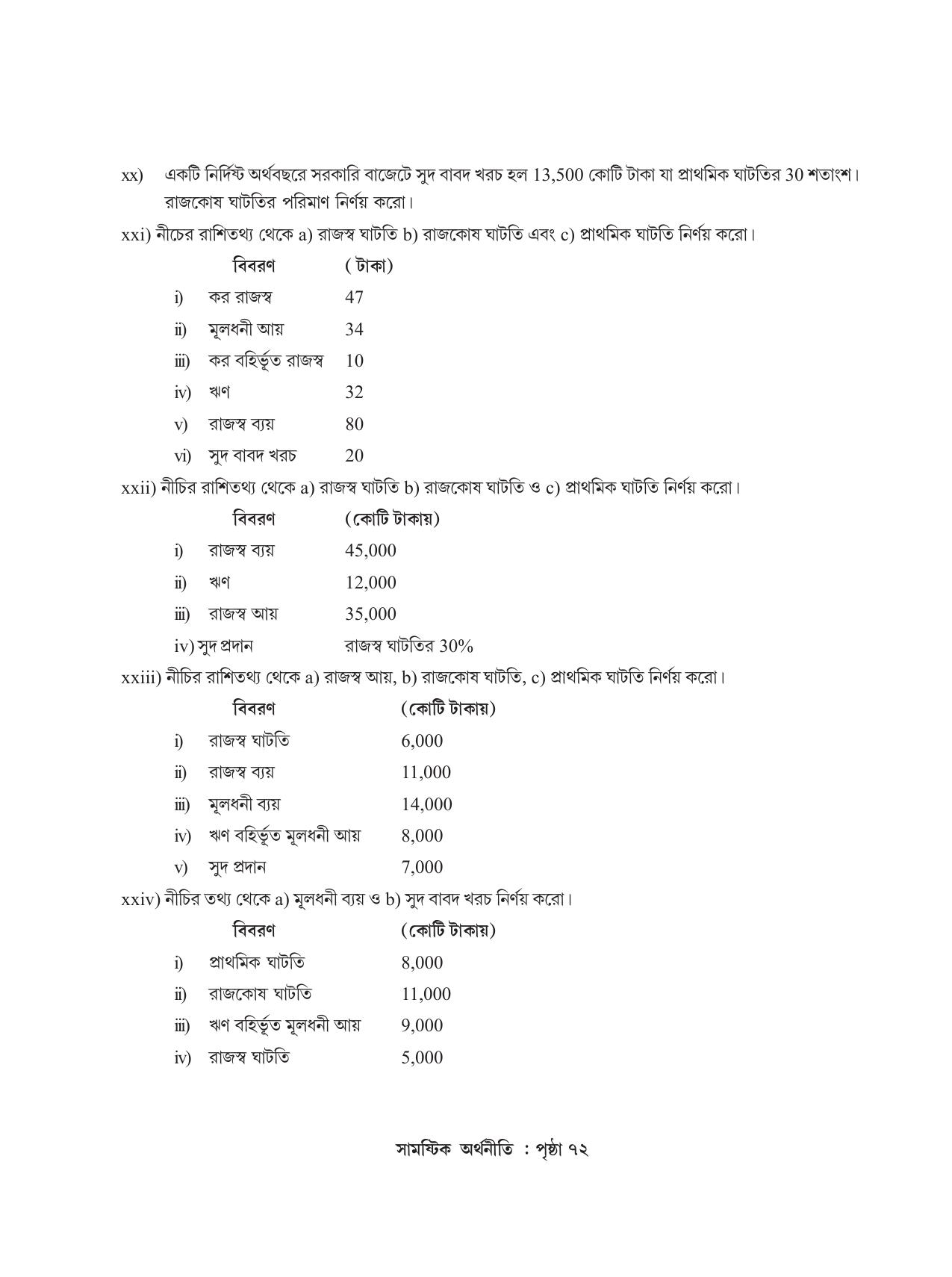 Tripura Board Class 12 Economics Bengali Workbooks - Page 76