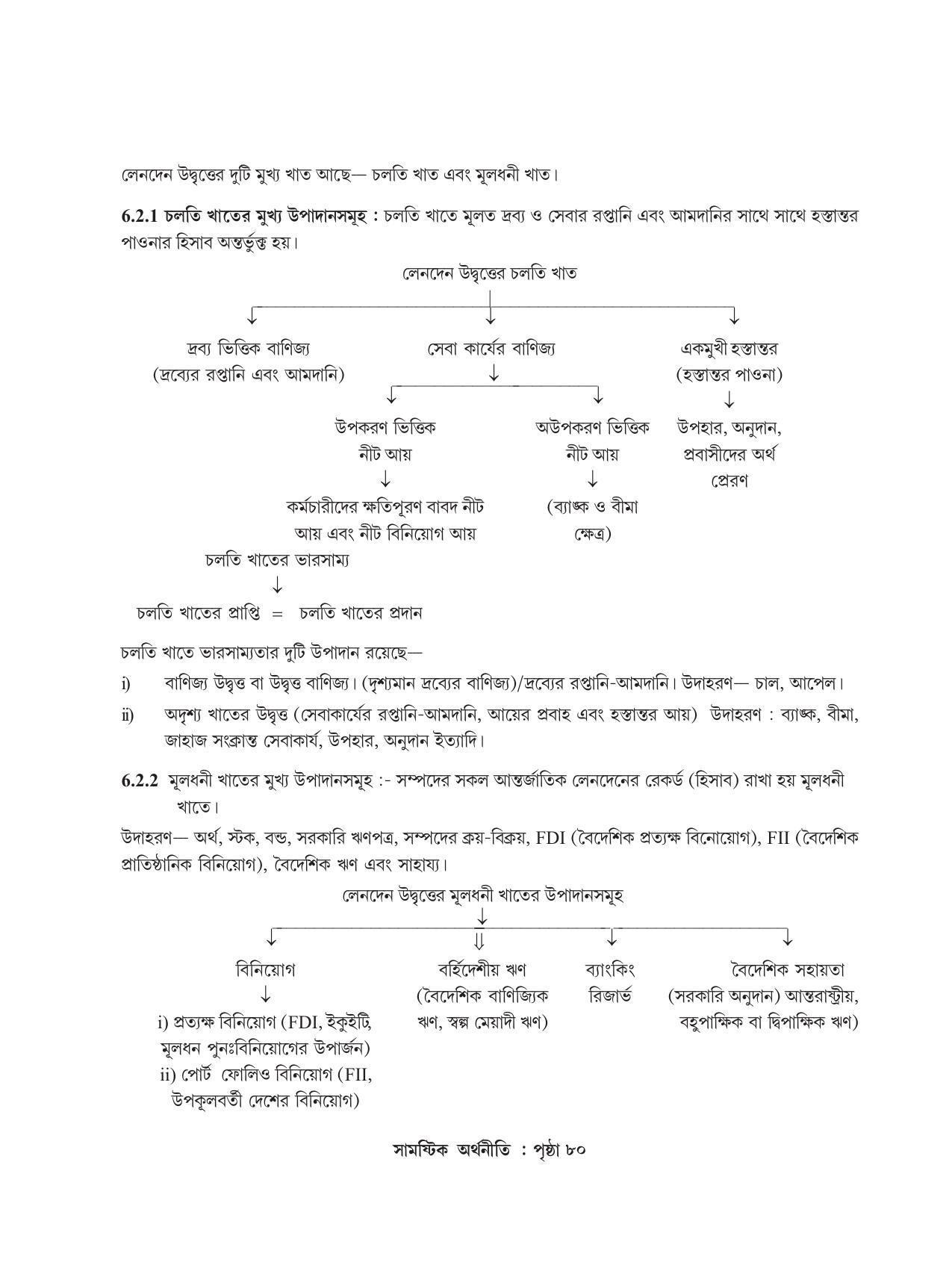 Tripura Board Class 12 Economics Bengali Workbooks - Page 84