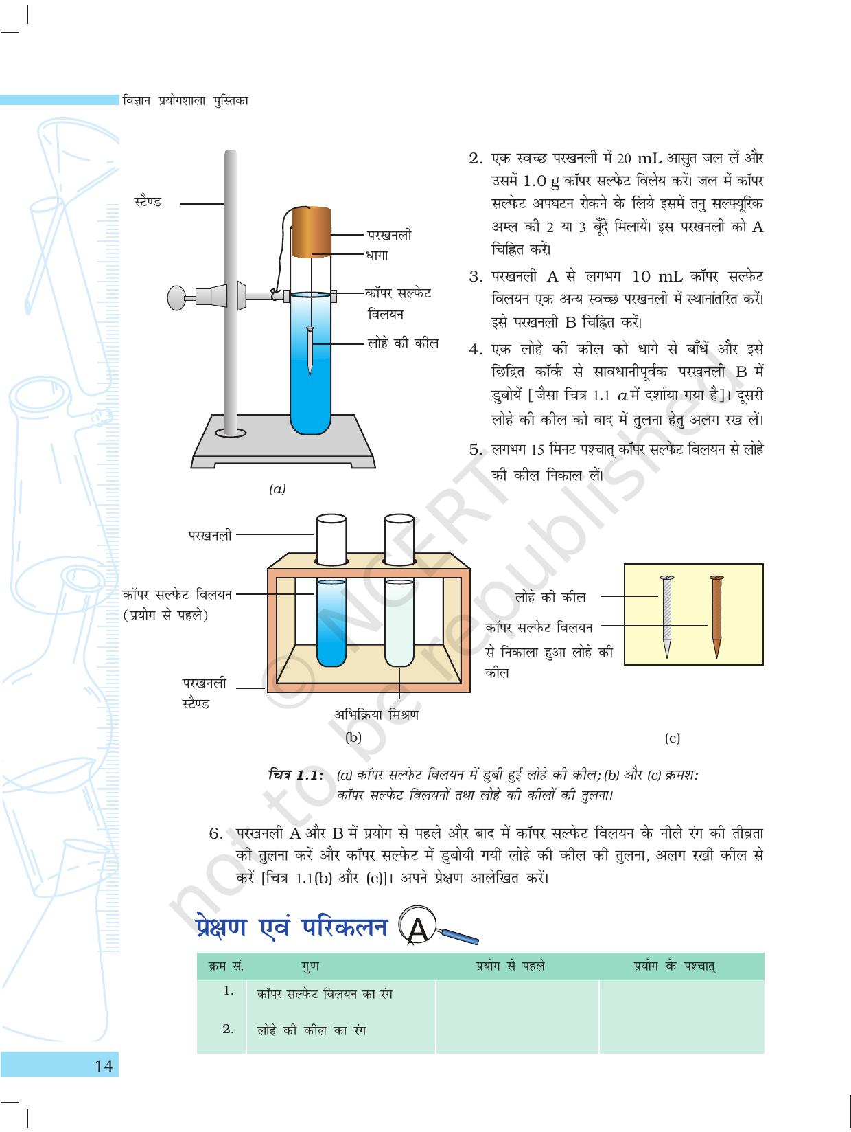 NCERT Laboratory Manuals for Class X विज्ञान - पदार्थ - Page 2