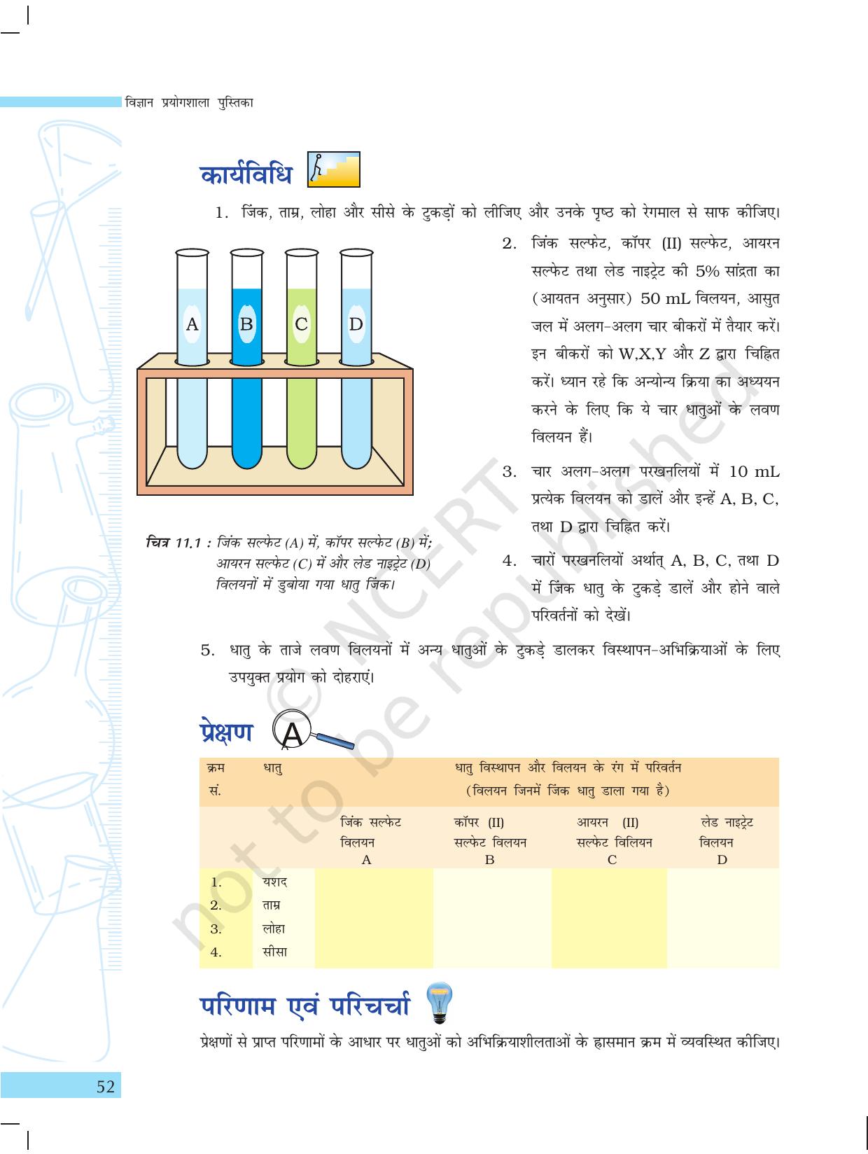 NCERT Laboratory Manuals for Class X विज्ञान - पदार्थ - Page 40