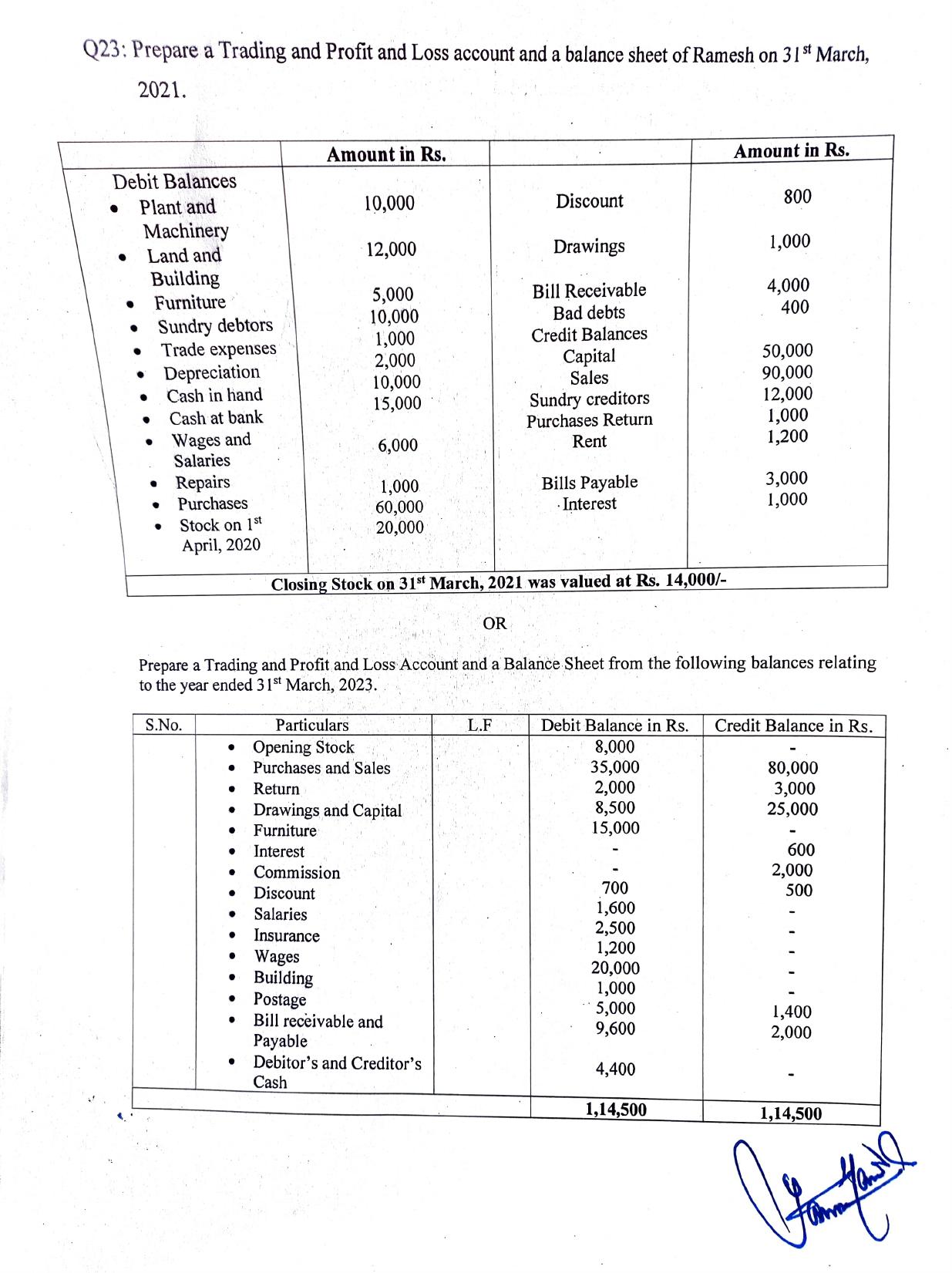 JKBOSE Class 11 Accountancy Model Question Paper - Page 7