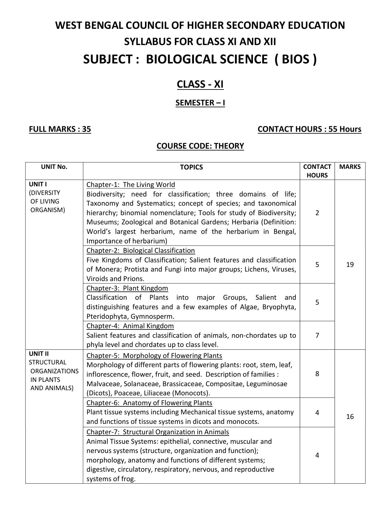 WBCHSE Class 11 & 12 Syllabus for Biological Science (BIOS) (SET I) - Page 1