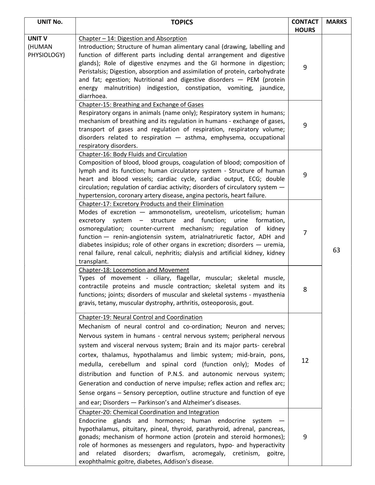WBCHSE Class 11 & 12 Syllabus for Biological Science (BIOS) (SET I) - Page 3