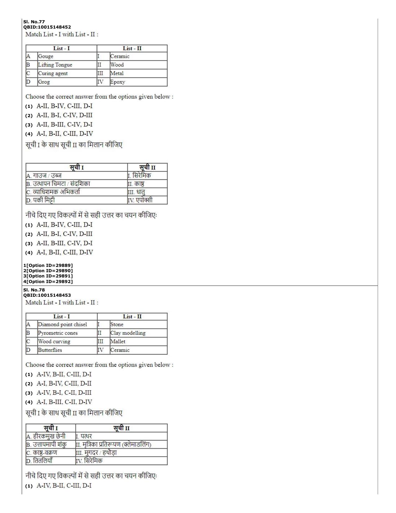 CUET (PG) 2022: PGQP-74 Plastic Arts  (10-09-2022) Question Paper - Page 27