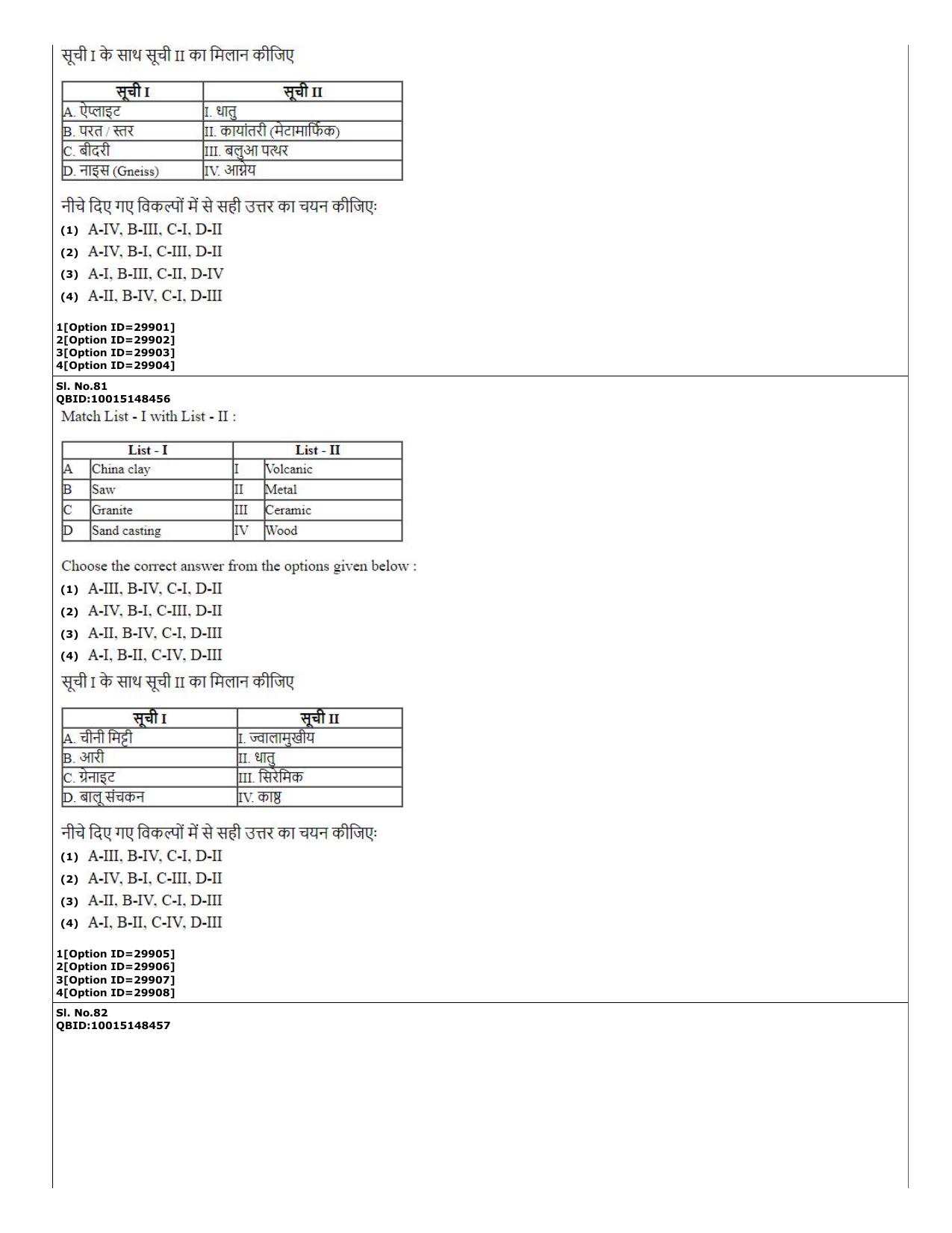 CUET (PG) 2022: PGQP-74 Plastic Arts  (10-09-2022) Question Paper - Page 29