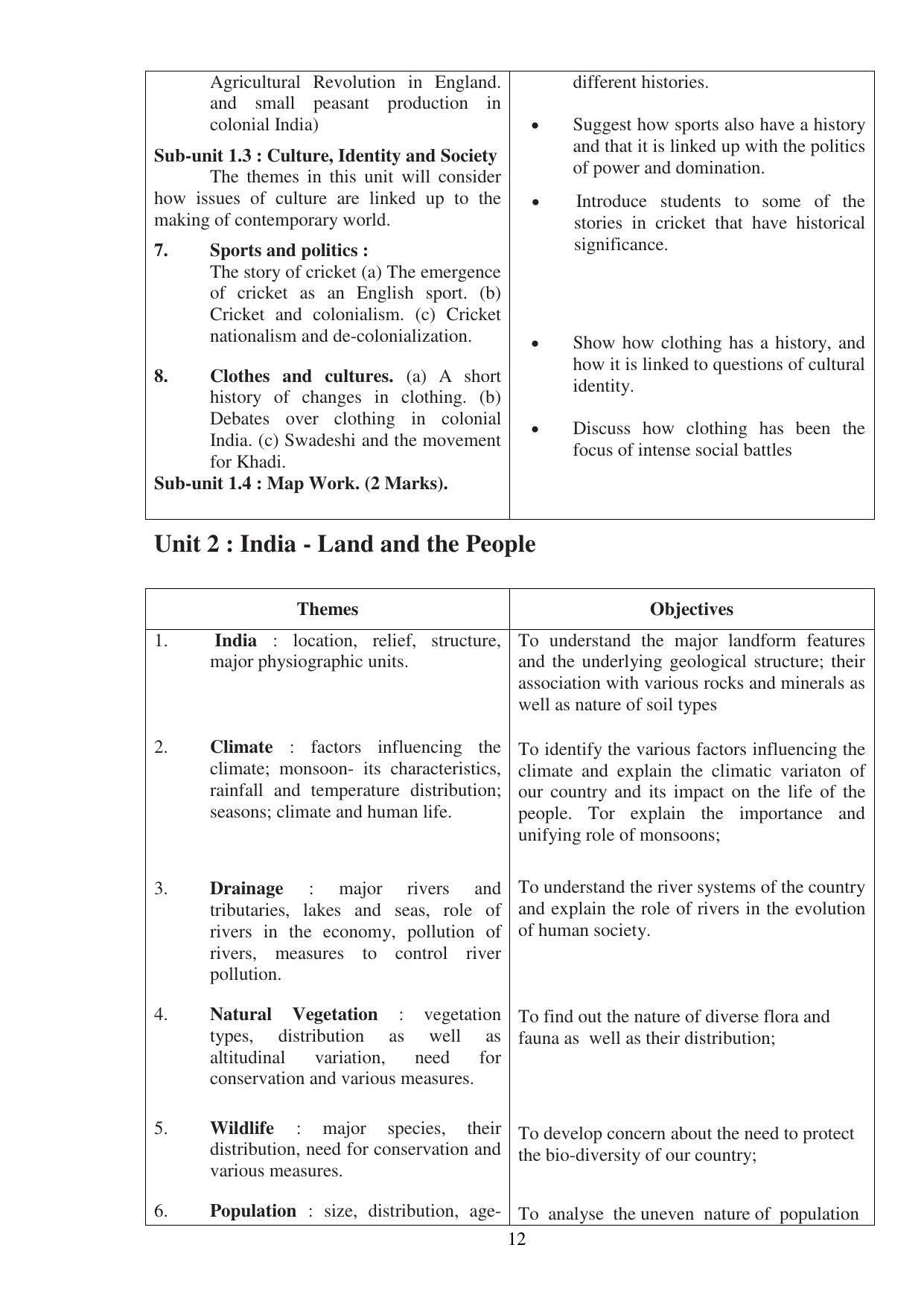UBSE Class 9 Syllabus - Page 12