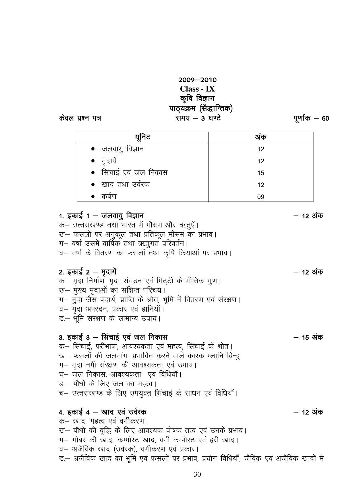 UBSE Class 9 Syllabus - Page 30