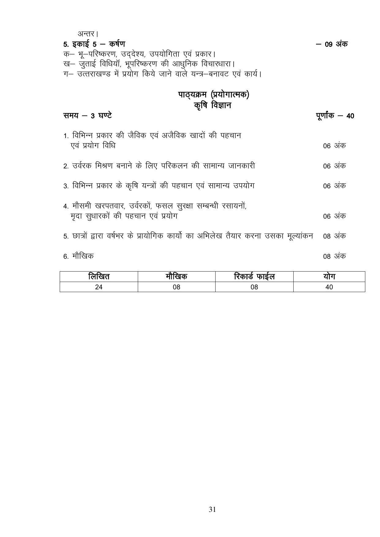 UBSE Class 9 Syllabus - Page 31