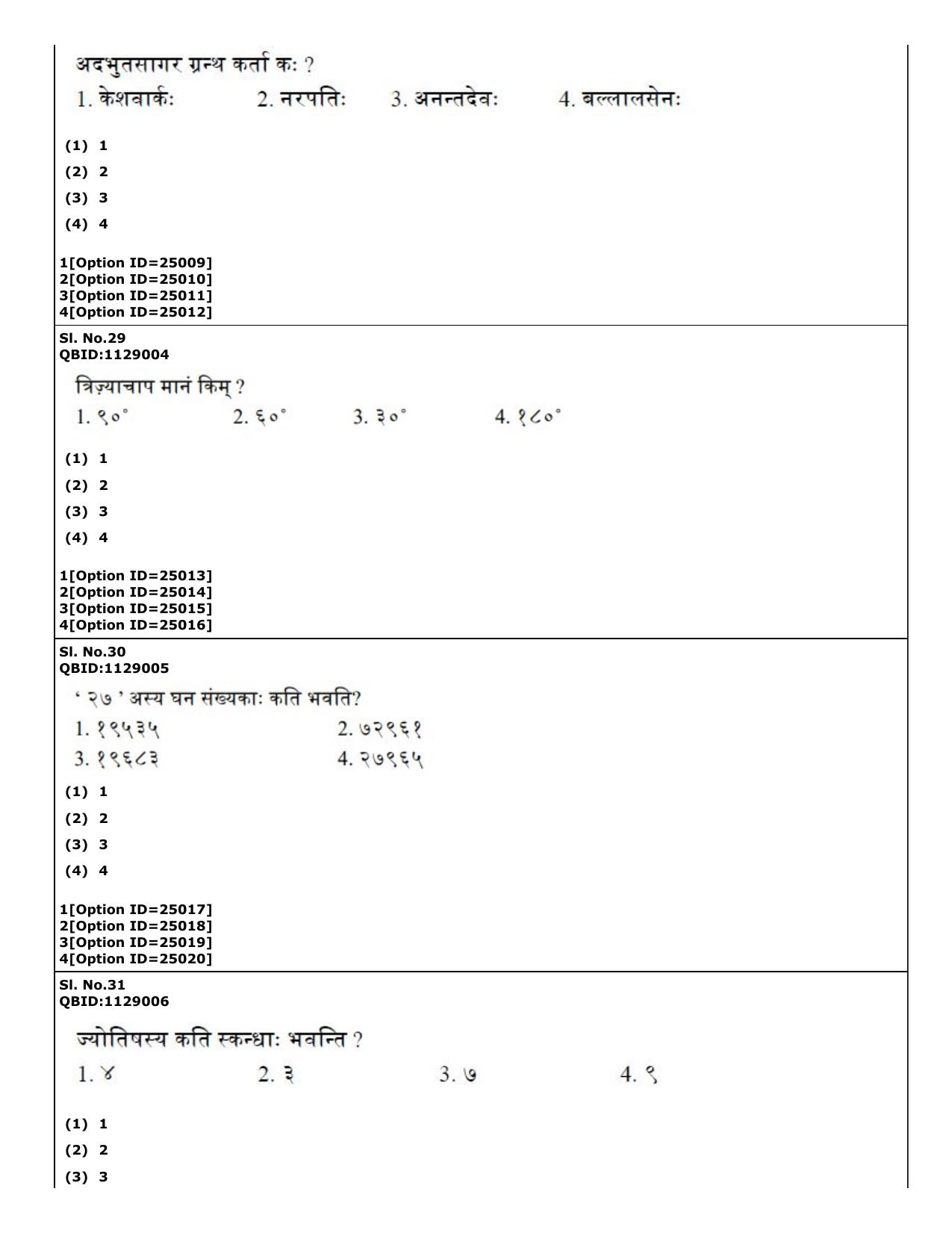 CUET (PG) 2022: PGQP-81 Jyotish (Ganit) (09-09-2022) Question Paper - Page 25