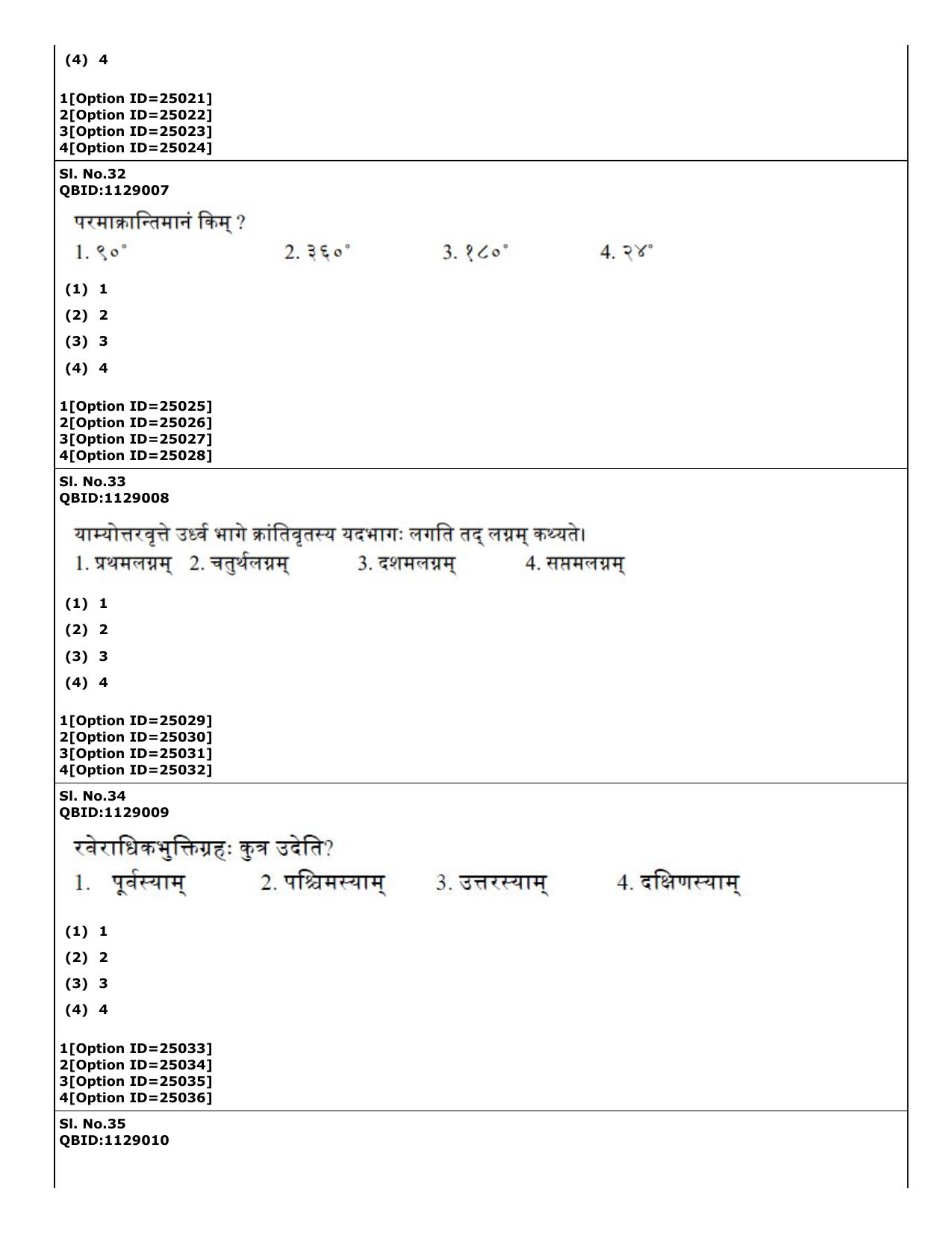 CUET (PG) 2022: PGQP-81 Jyotish (Ganit) (09-09-2022) Question Paper - Page 26