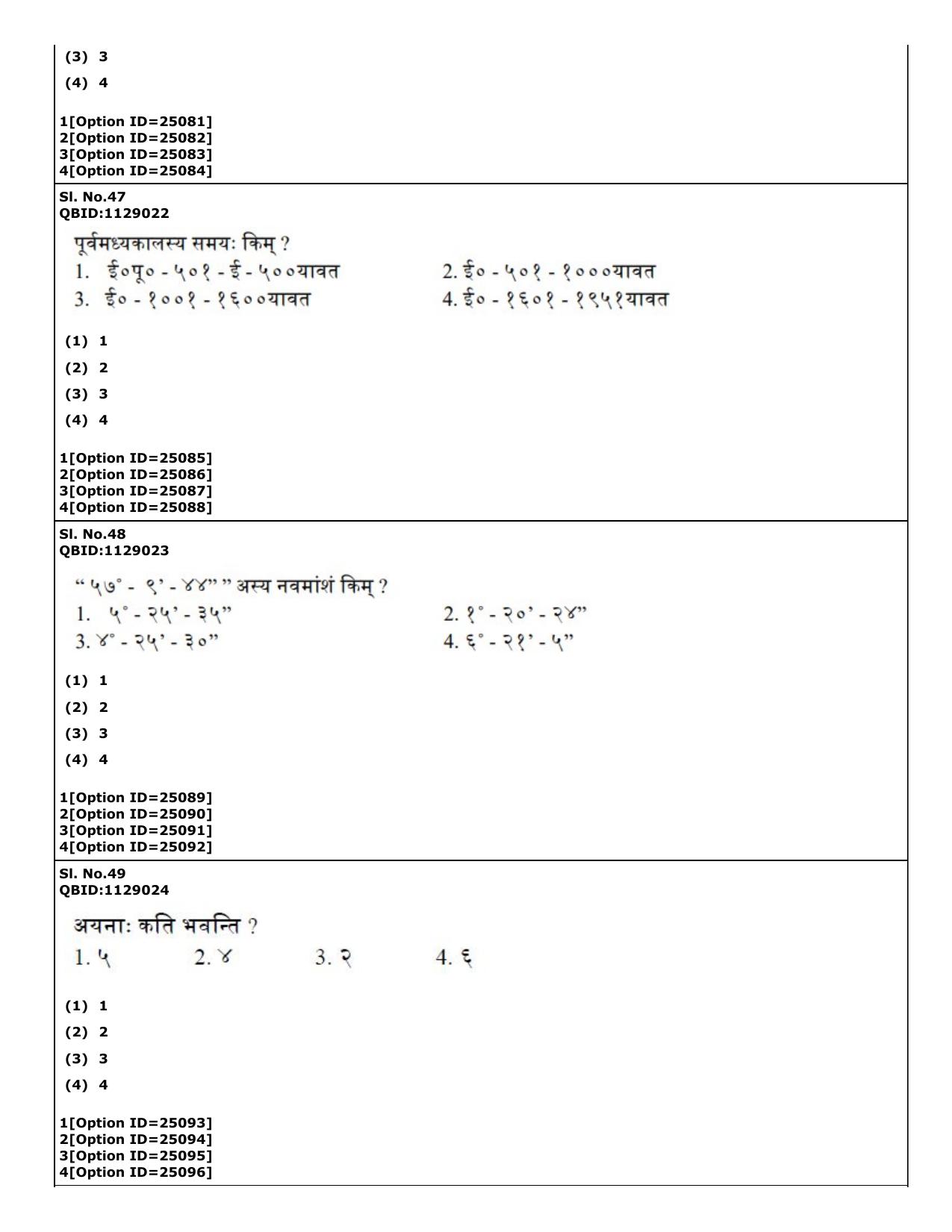 CUET (PG) 2022: PGQP-81 Jyotish (Ganit) (09-09-2022) Question Paper - Page 31