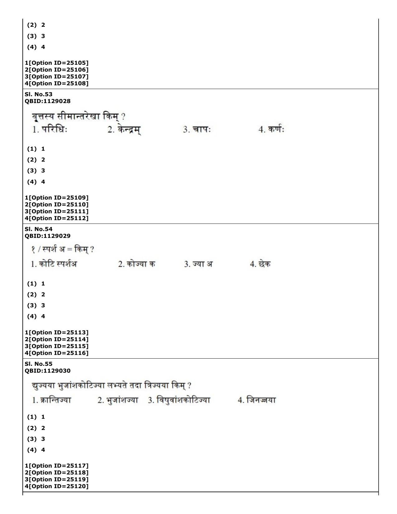 CUET (PG) 2022: PGQP-81 Jyotish (Ganit) (09-09-2022) Question Paper - Page 33