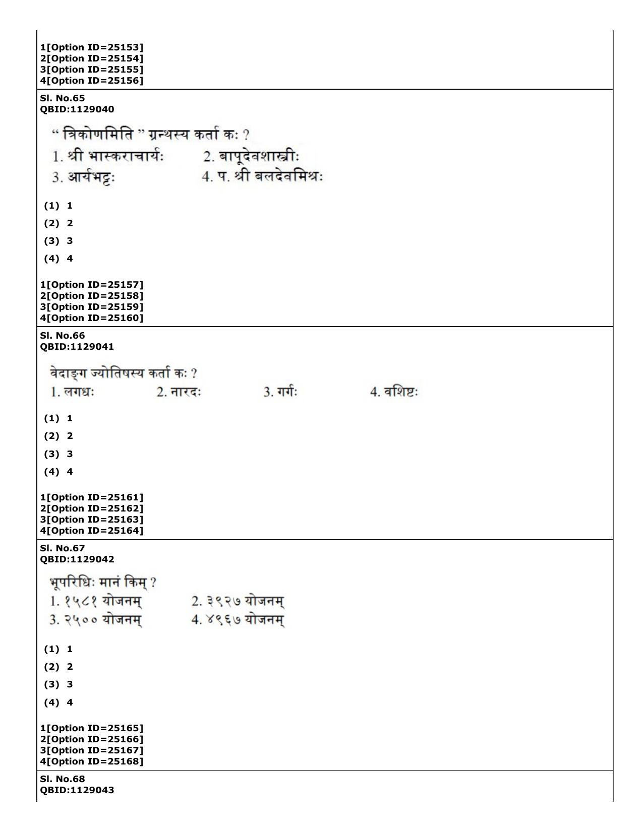 CUET (PG) 2022: PGQP-81 Jyotish (Ganit) (09-09-2022) Question Paper - Page 37