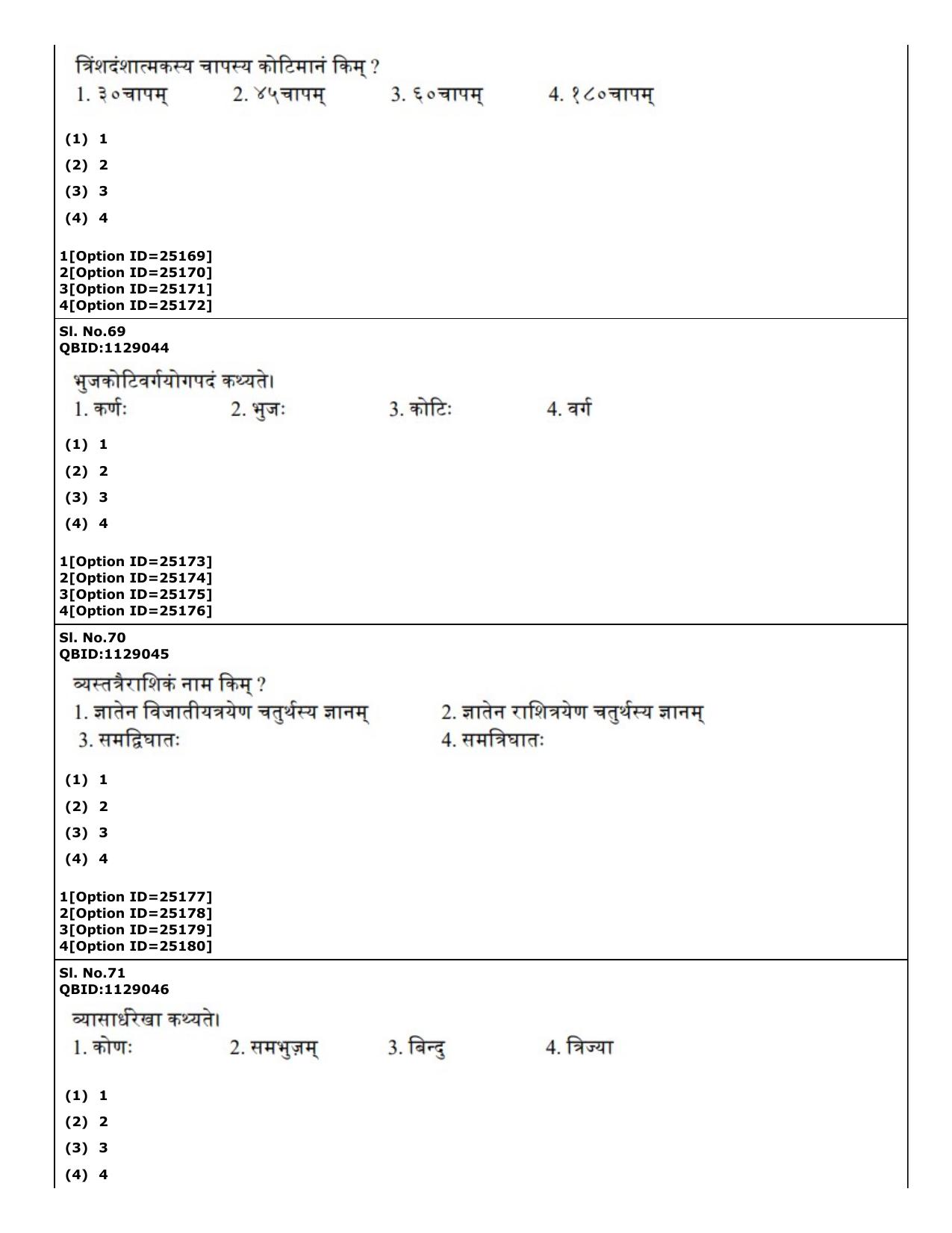 CUET (PG) 2022: PGQP-81 Jyotish (Ganit) (09-09-2022) Question Paper - Page 38