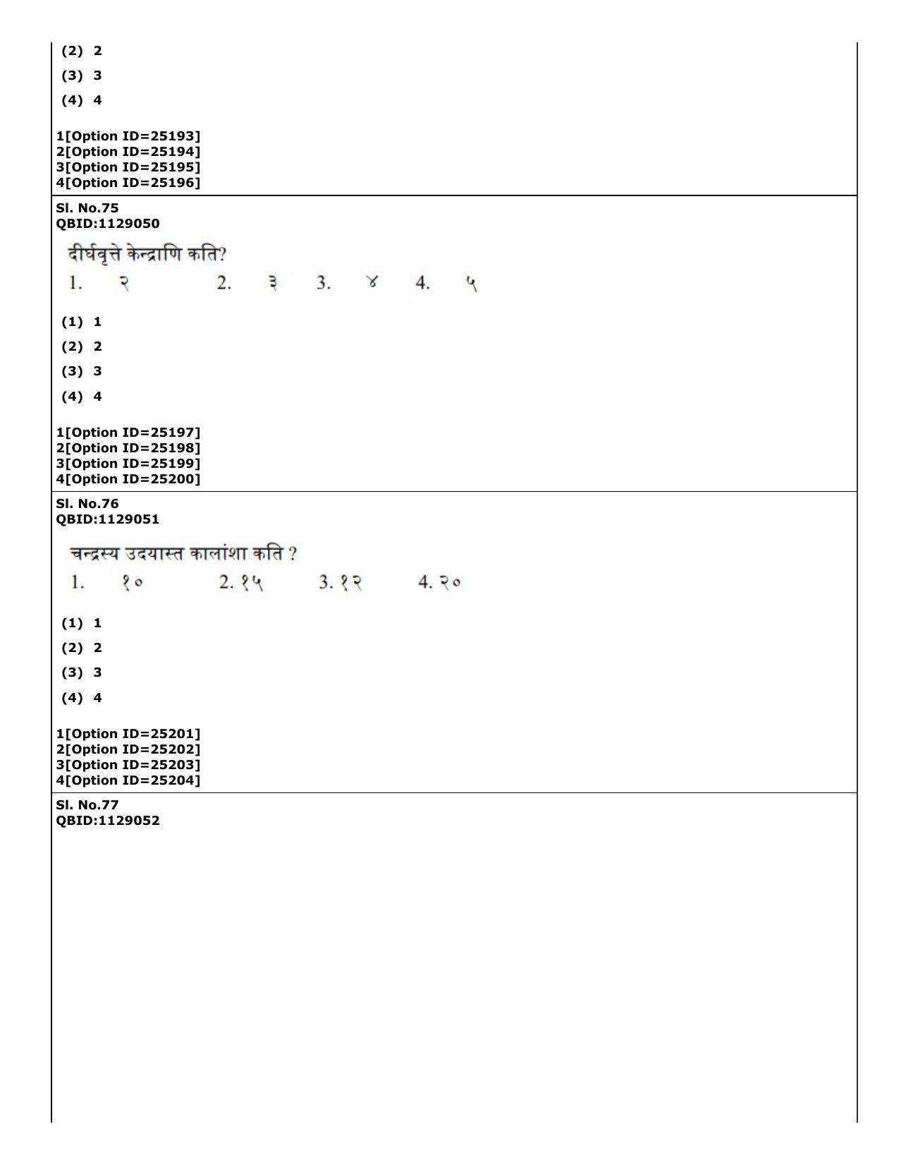CUET (PG) 2022: PGQP-81 Jyotish (Ganit) (09-09-2022) Question Paper - Page 40
